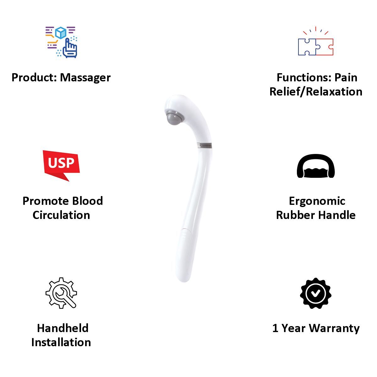 NuvoMed Handheld Massager Wand (NMW-12/0713, White)_4