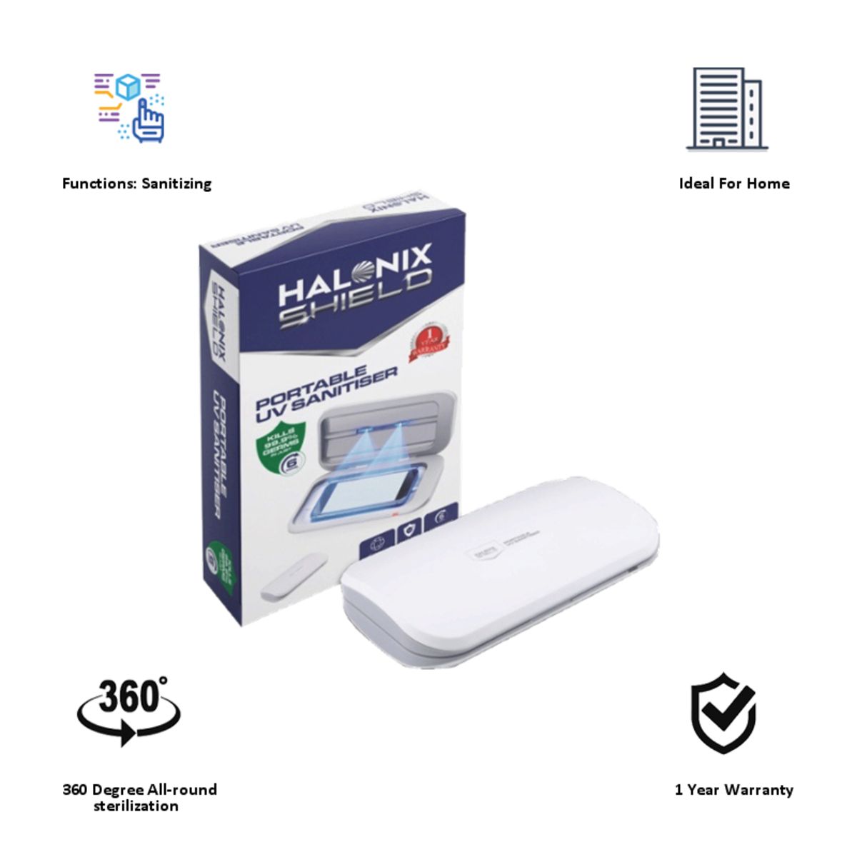 HALONIX 360 Degree All Round Sterilization UV Sanitizer (Mobitizer, White) HALONIX 360 Degree All Round Sterilization UV Sanitizer (Mobitizer, White)_5