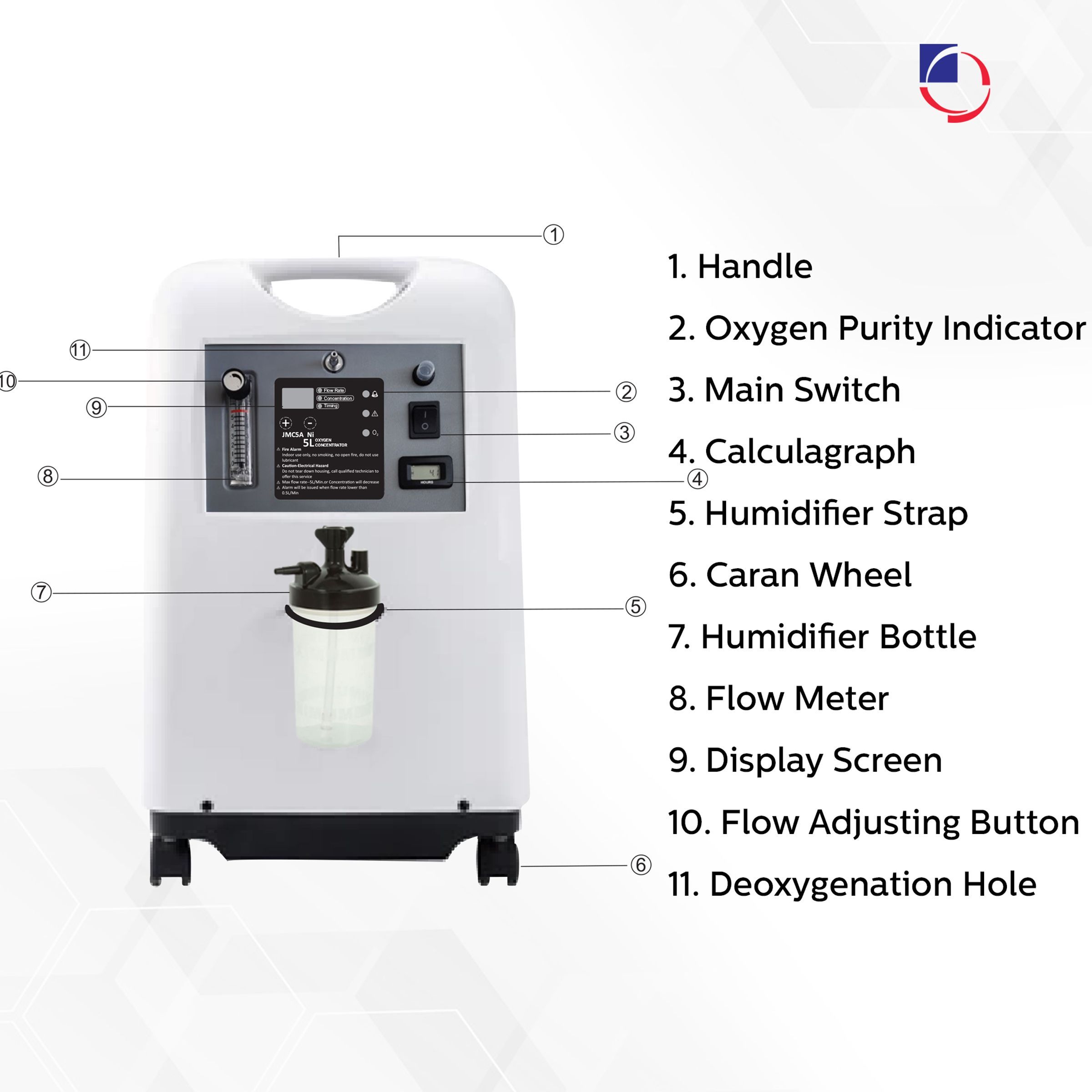Dr. Odin Oxygen Concentrator (Oxygen Concentration: 0.5~5L/min, JMC5A-Ni, White)_4