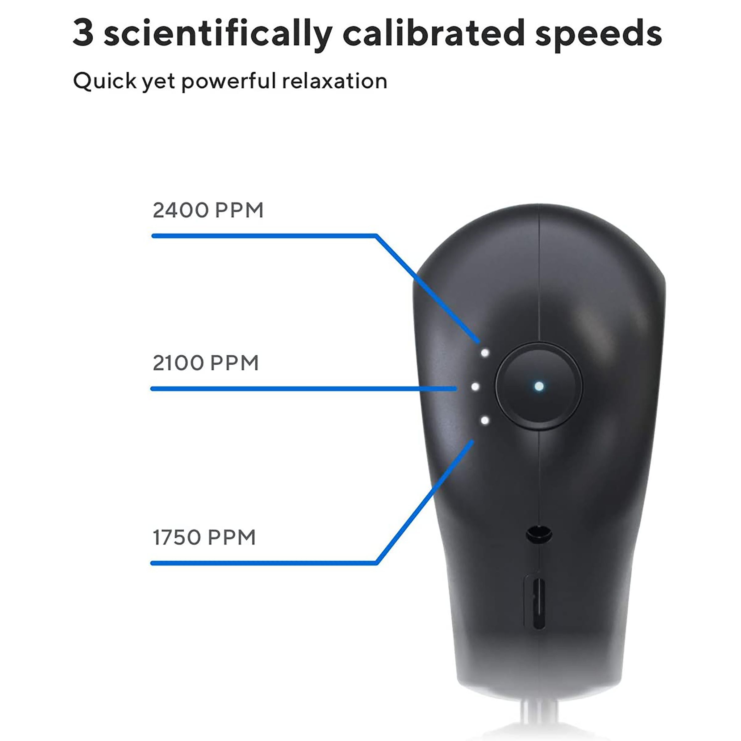 Therabody Theragun Mini Full Body Massager (QuietForce Technology, 150 Minutes Battery Life, G4-MINI-BLK, Black)_6