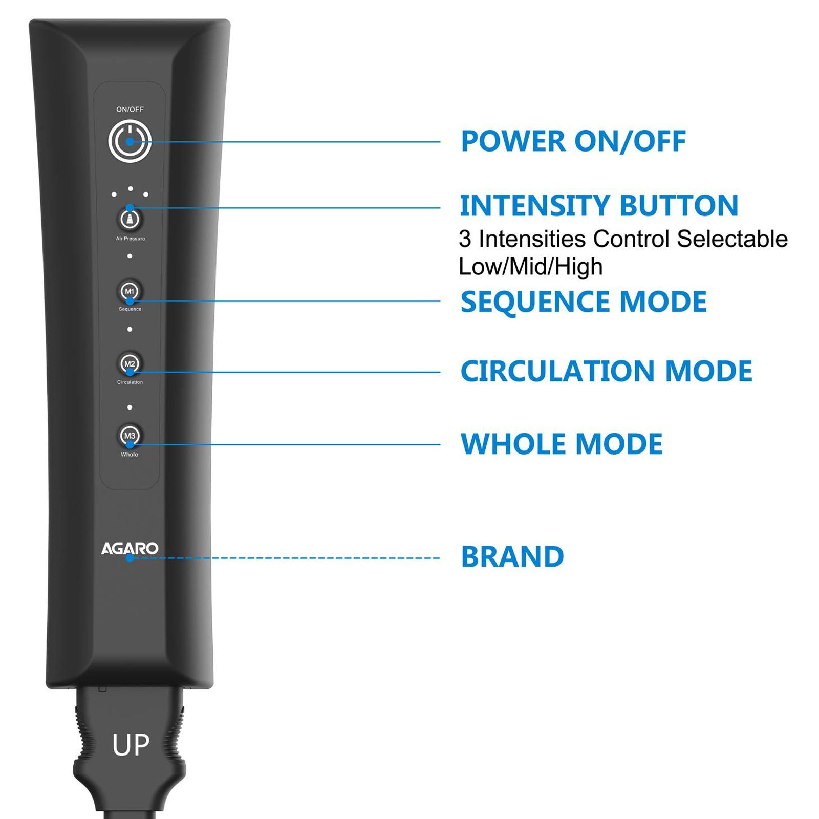 AGARO Comfy Air Compression Leg Massager (3 Massage Modes, 33510, Black)_2