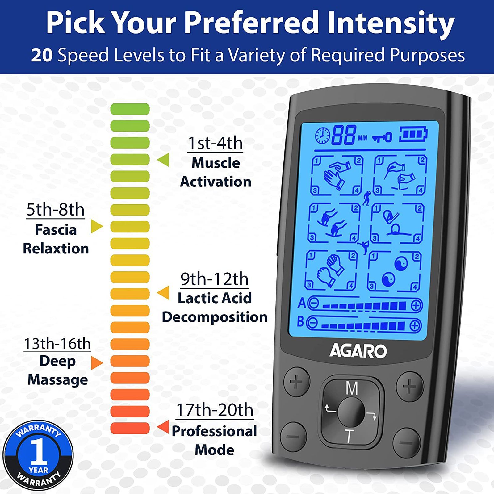 AGARO Tens Dual Channel Knee, Back, Neck Massager (20 Intensity Levels, 33536, Black)_4