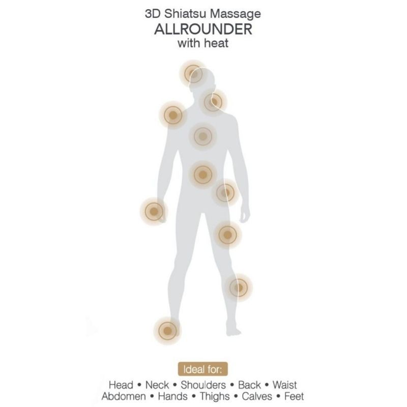 WAHL WMMP60324 Shiatsu All-in-1 Massager (Shiatsu Massage, HEM-6232T, Grey)_5