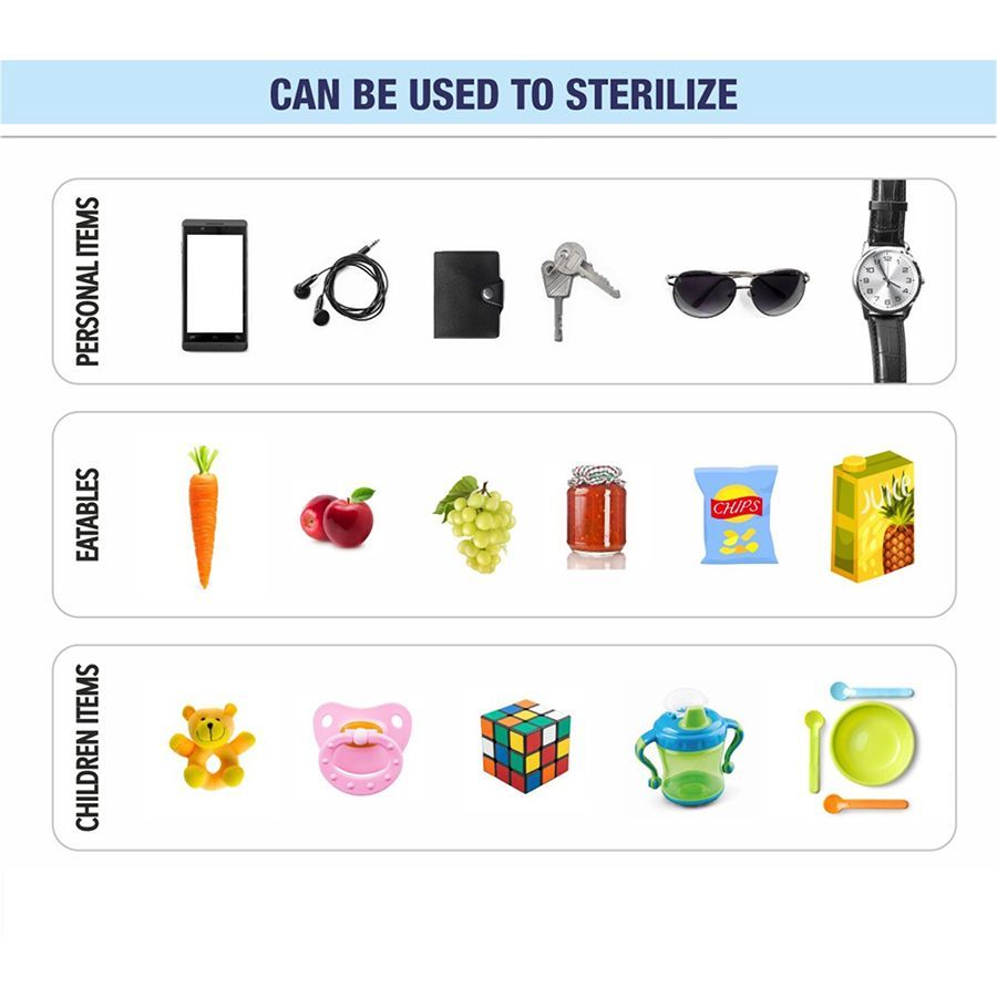 HALONIX 5 min Automatic Sterilization UV Sanitizer (Vanitizer, Grey) HALONIX 5 min Automatic Sterilization UV Sanitizer (Vanitizer, Grey)_5