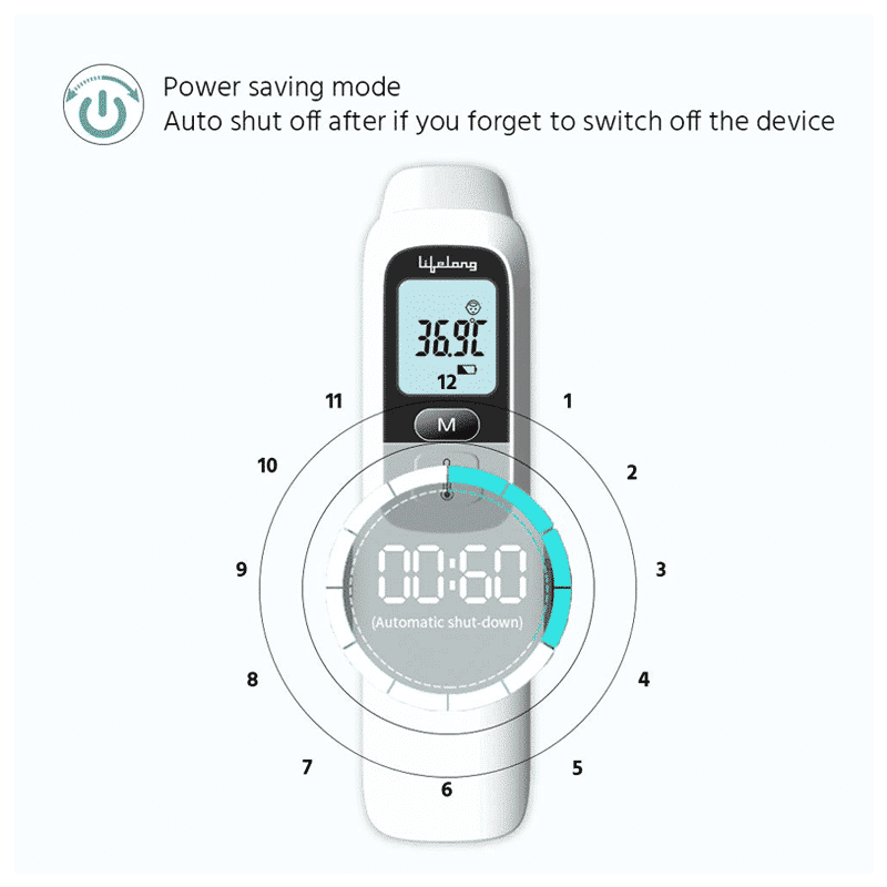 Lifelong Infrared Non Contact IR Thermometer (JA-11A, White) Lifelong Infrared Non Contact IR Thermometer (JA-11A, White)_5