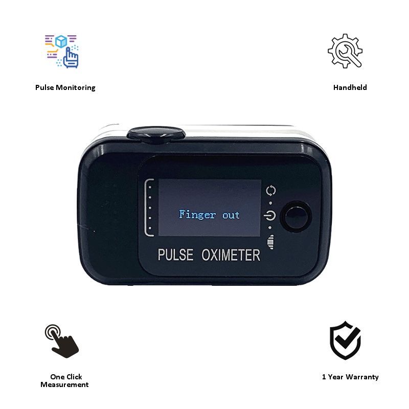 iGear Health Series Pulse Oximeter (SpO2, PR BPM and PI Display, iG-PO1, Black/White)_5