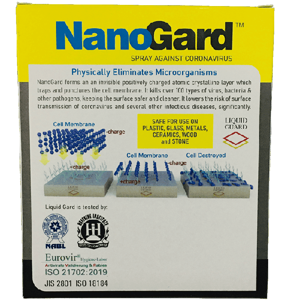 NanoGard Disinfectant Solution Spray (Antimicrobial Scren, N91501, Transparent)_6