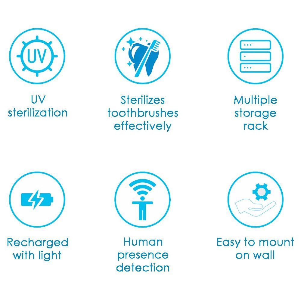 WONDERCHEF Battery, Solar Powered UV Toothbrush Sterilizer (Sterilization Up To 99.5 Percent, 63153586, White)_7