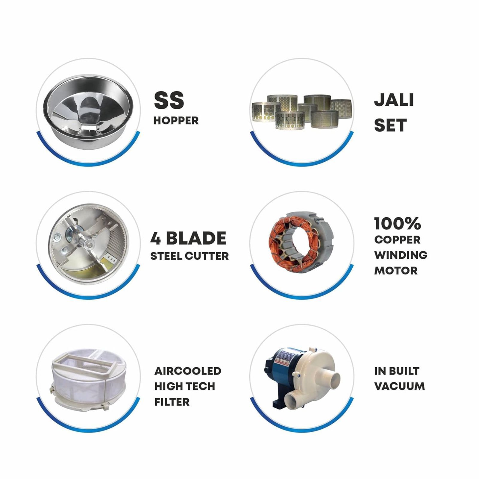 Mycro fine Eco Plus VC 750 Watts 5.5 Kg Flour Mill Machine (2800 RPM Motor Speed, White Velvet)_4