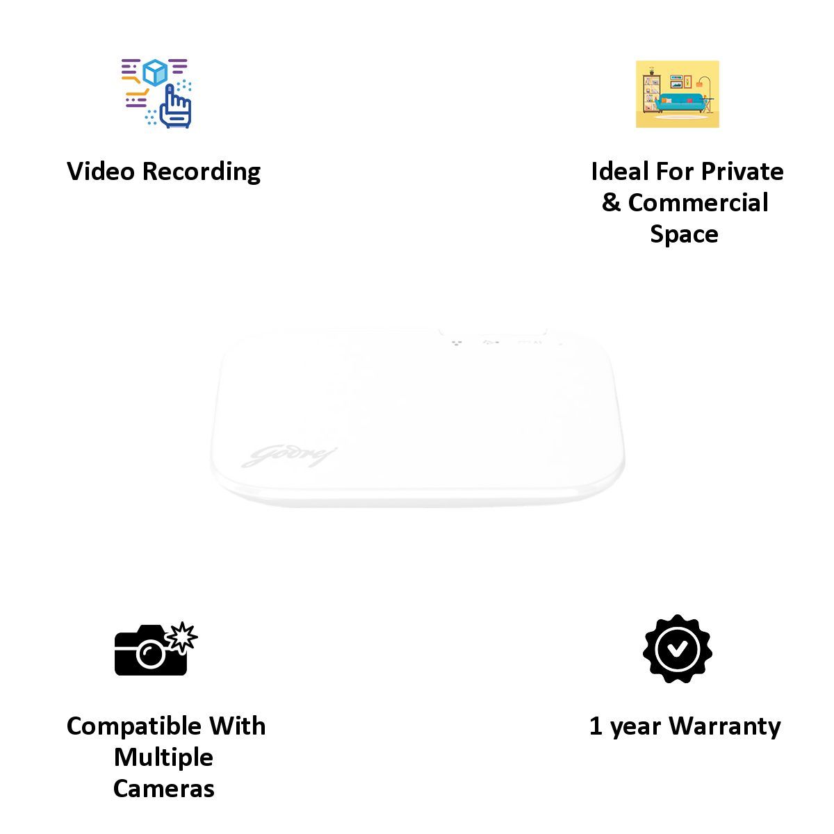 Godrej EVE NCR Network Video Recorder (52161545SD00179, White) Godrej EVE NCR Network Video Recorder (52161545SD00179, White)_2