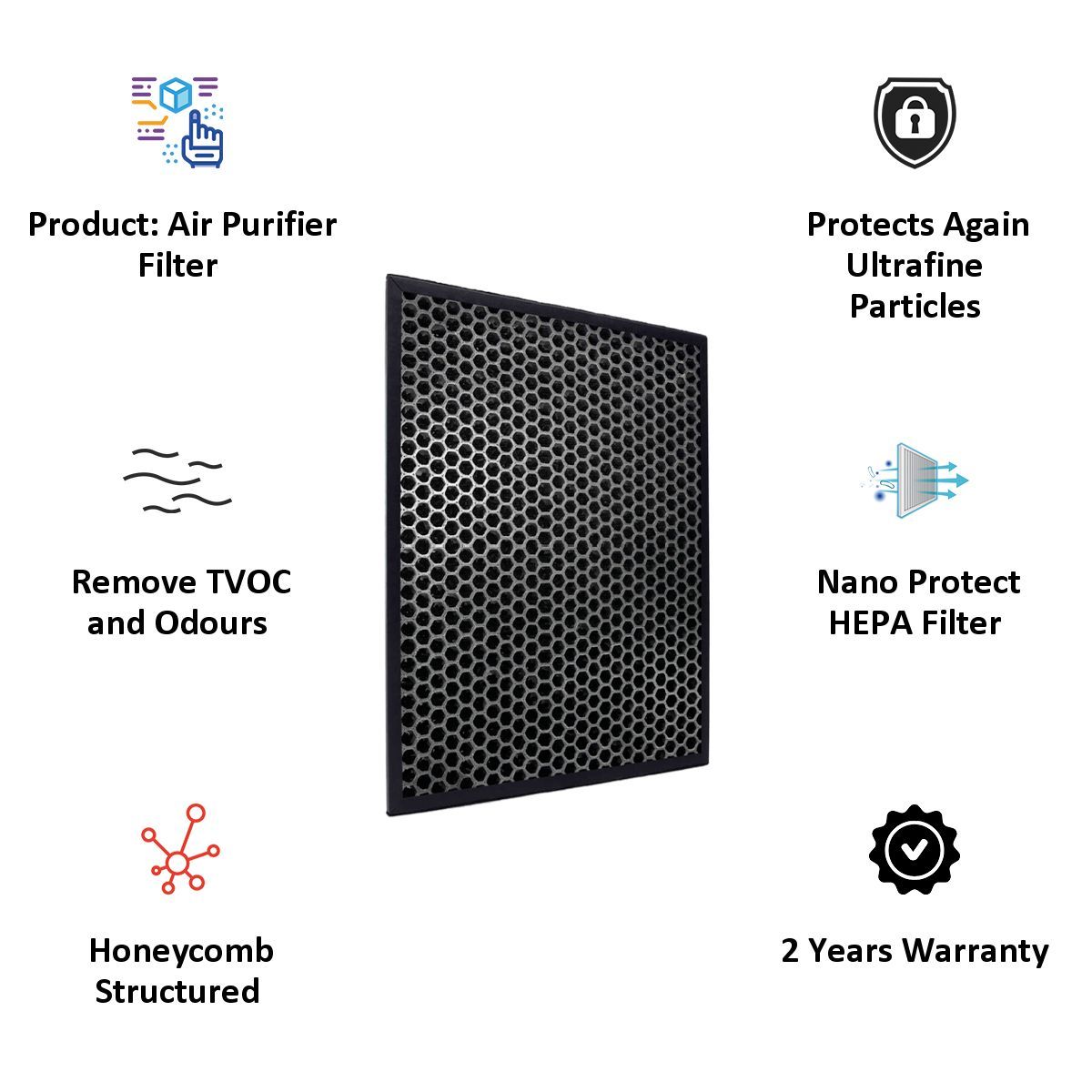 PHILIPS FY3432/00 Air Purifier Filter (Black)_3