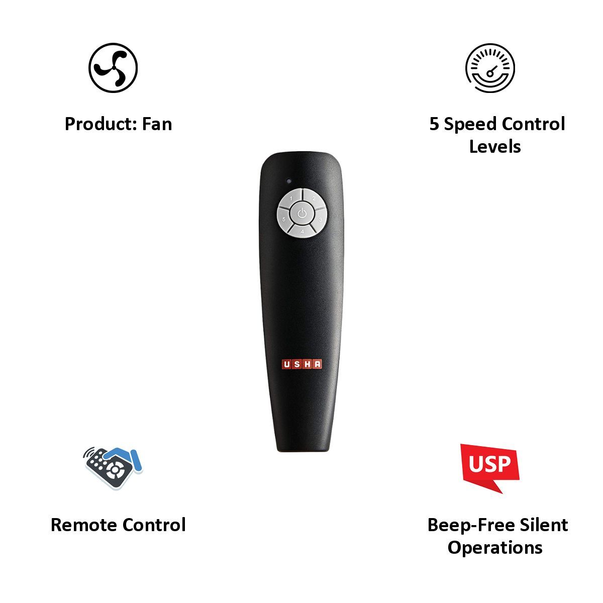 USHA Fan Remote Control (Aeroswitch, Black)_5