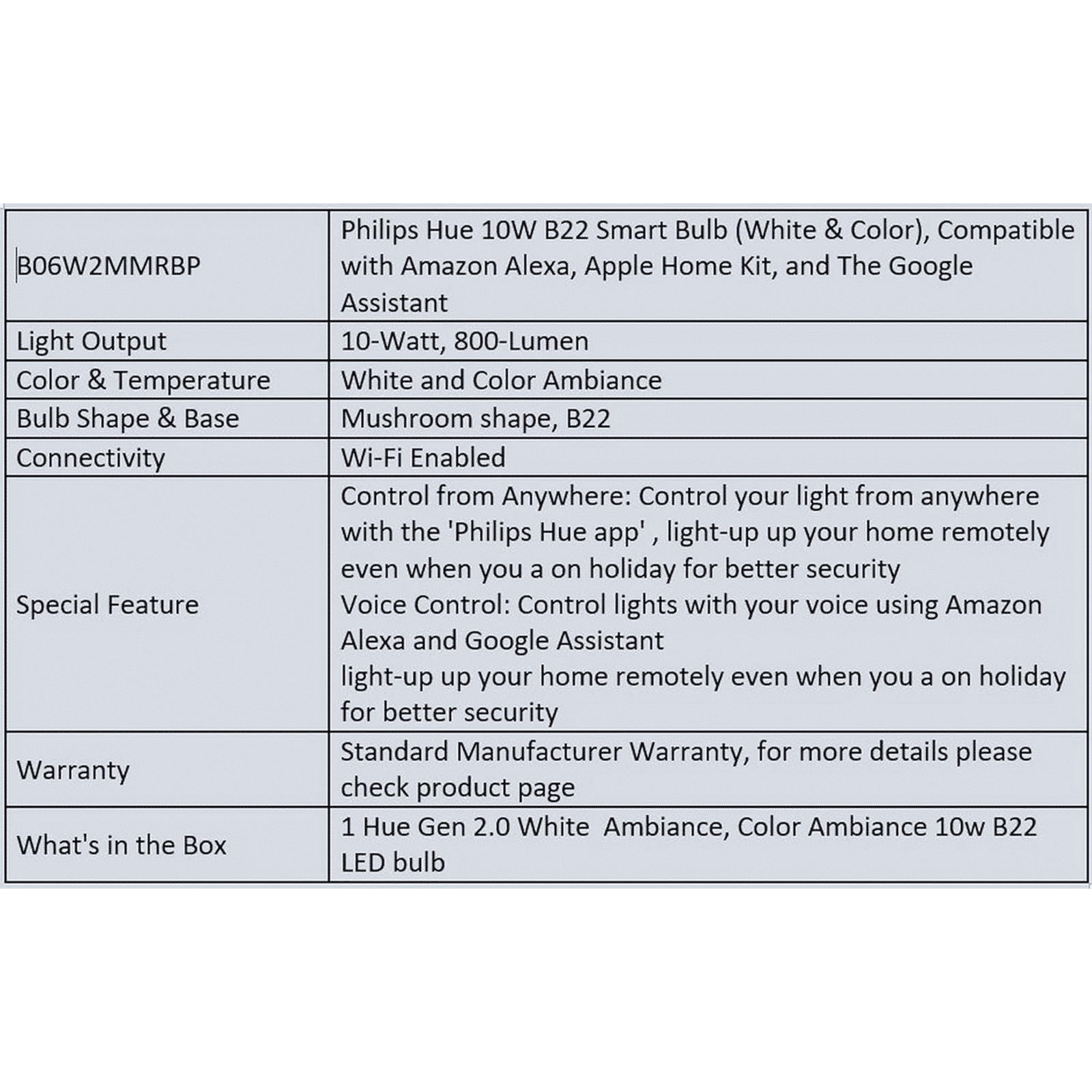 PHILIPS Hue Electric Powered 10 Watt Smart Bulb (B22, White) PHILIPS Hue Electric Powered 10 Watt Smart Bulb (B22, White)_9