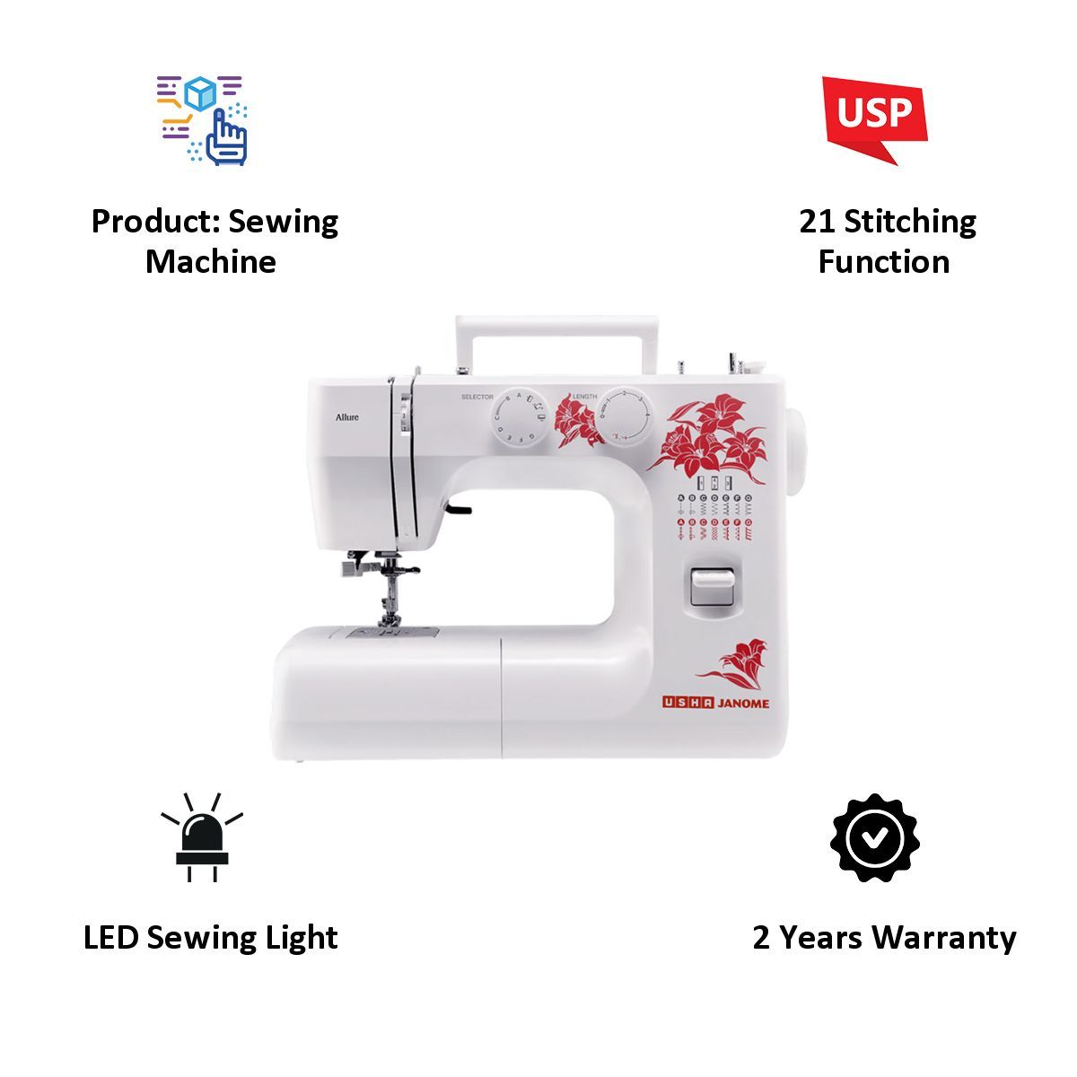USHA Allure Delux Automatic Electric Sewing Machine (860 SPM, 20117000003, White)_3