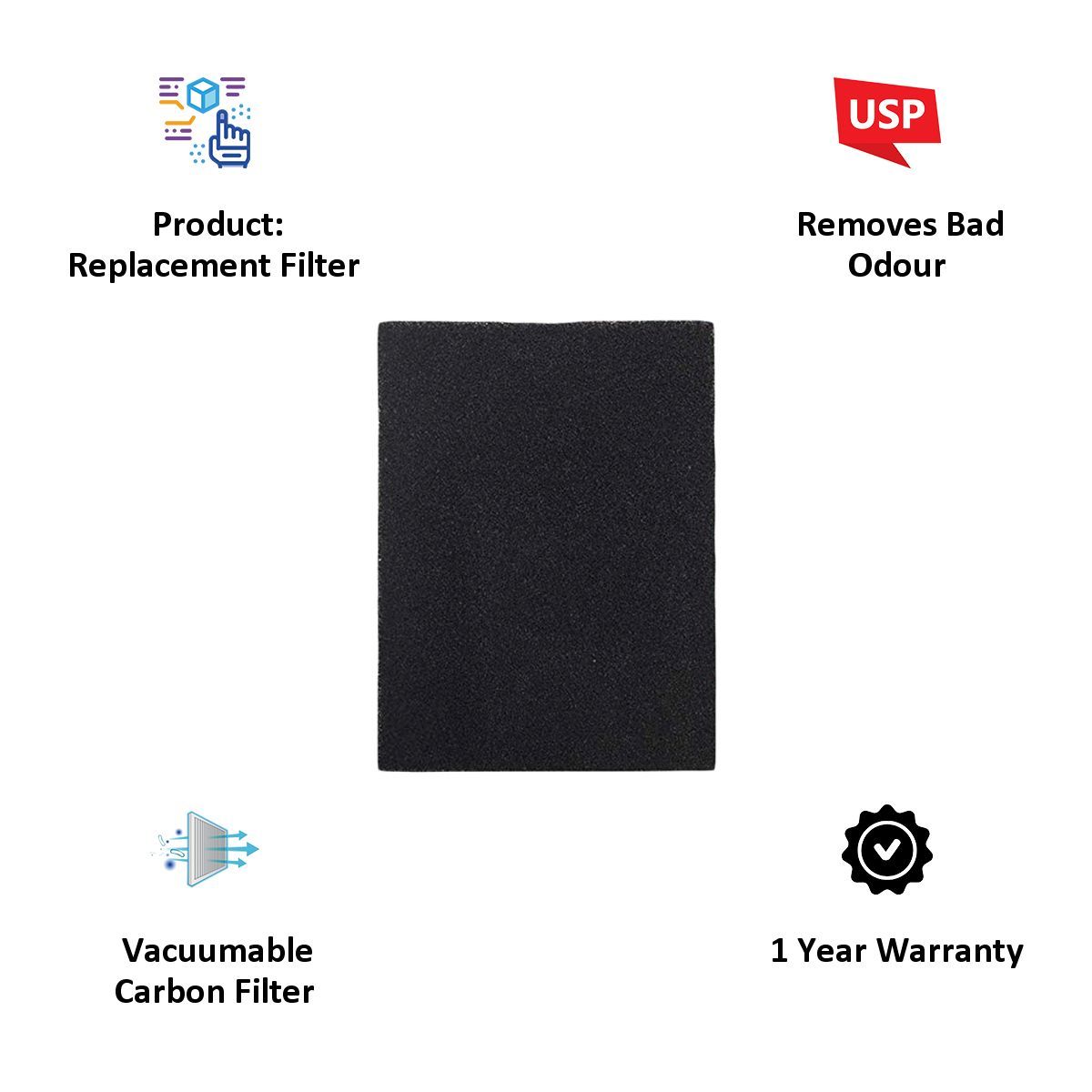 coway Carbon Filter for Air Purifier (Eliminate Harmful Gases and Bad Odour, COWAM150CAR, Black)_3