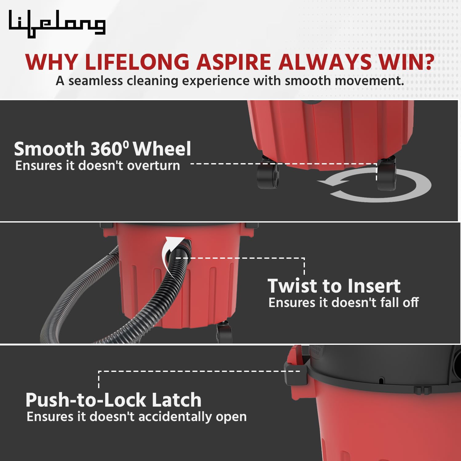 Lifelong Aspire 1000W Wet & Dry Vacuum Cleaner with Turbo Motor (Blower Function, Red & Black)_2