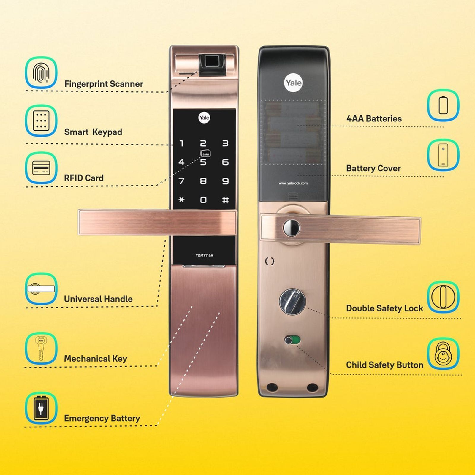 Yale RB Smart Lock For Private Space (Fingerprint Scanner, YDM 7116A, Red Bronze)_2