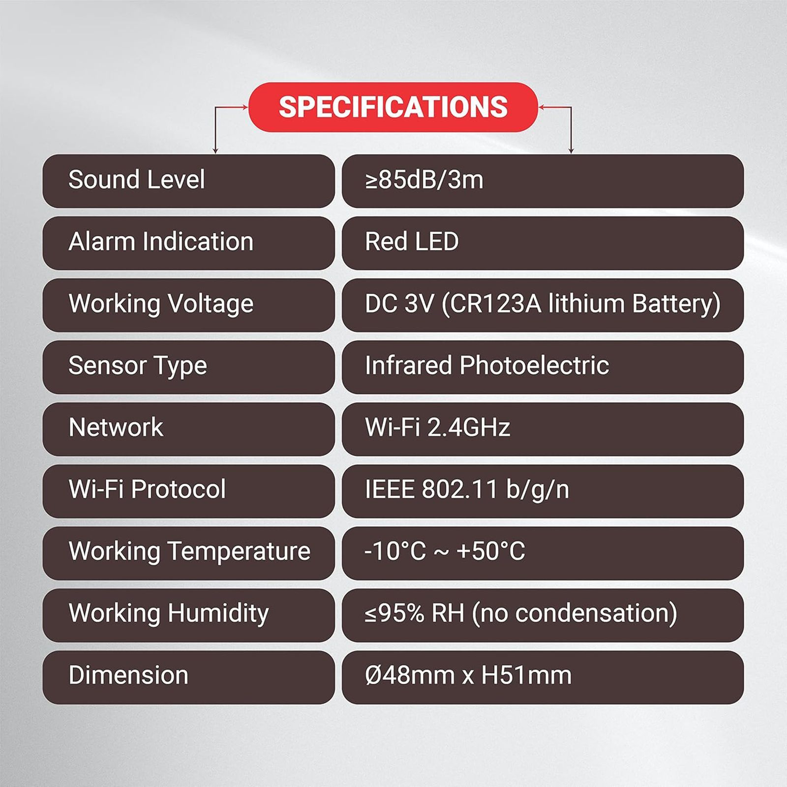 CP PLUS Wi-Fi Smoke Sensor (CP-HAS-S1-W, White) CP PLUS Wi-Fi Smoke Sensor (CP-HAS-S1-W, White)_8