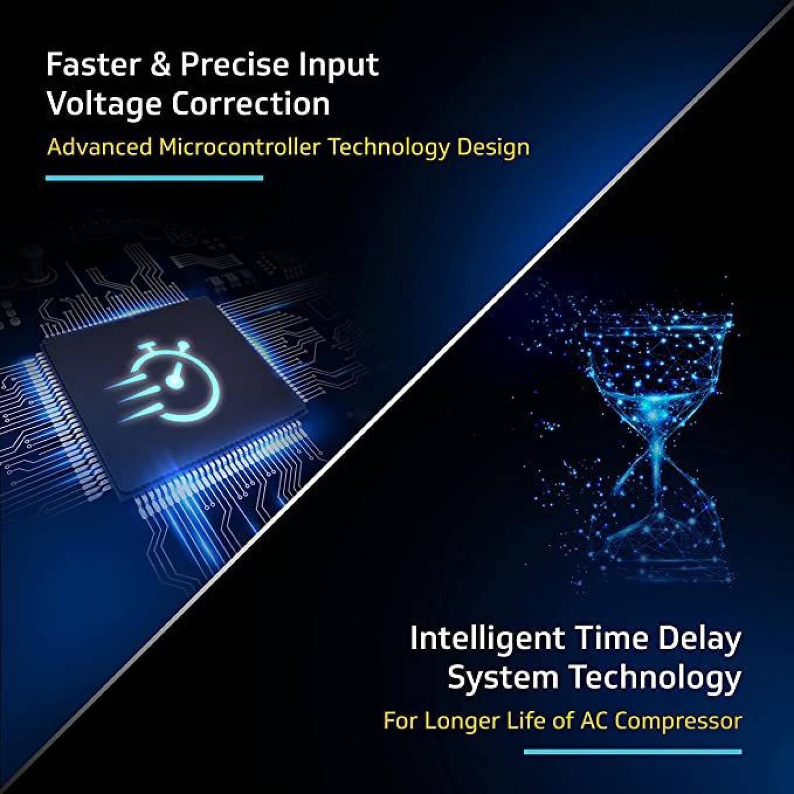 V-Guard 15 Amps Voltage Stabilizer For 2T Air Conditioner (135 - 280 V, Fail Safe Circuit Protection, VWI 500, White)_4