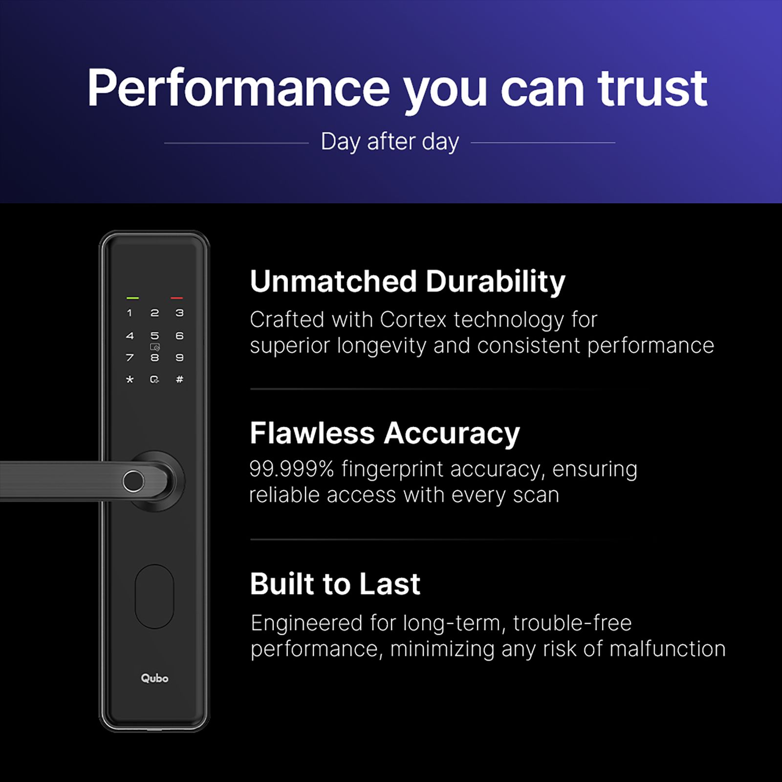 Qubo Smart Door Lock (Feather-Touch Keypad, OC- HLM04BL1, Black)_11