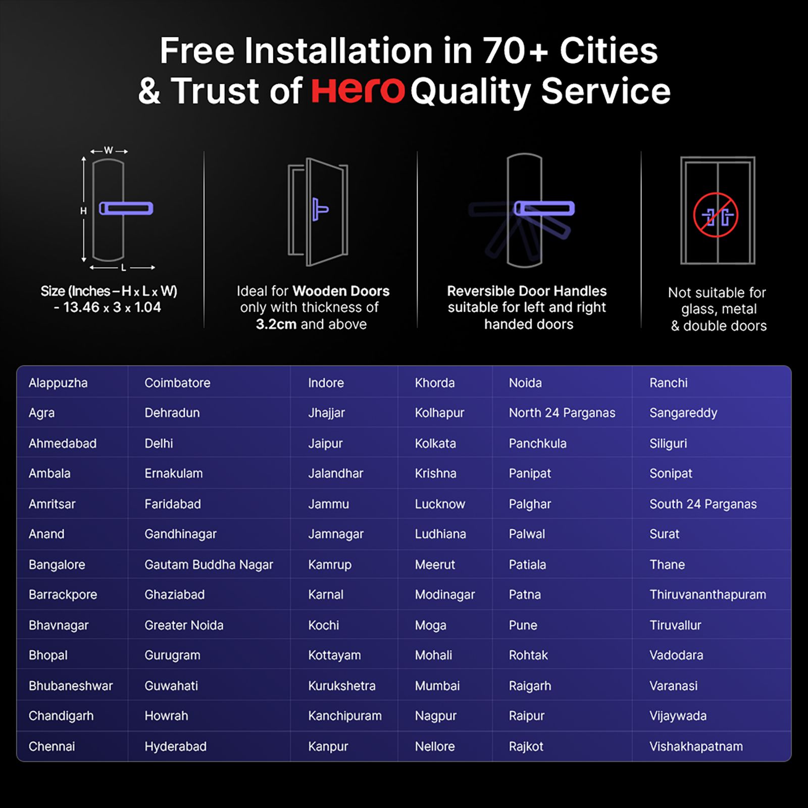 Qubo Smart Door Lock (Feather-Touch Keypad, OC- HLM04BL1, Black)_12