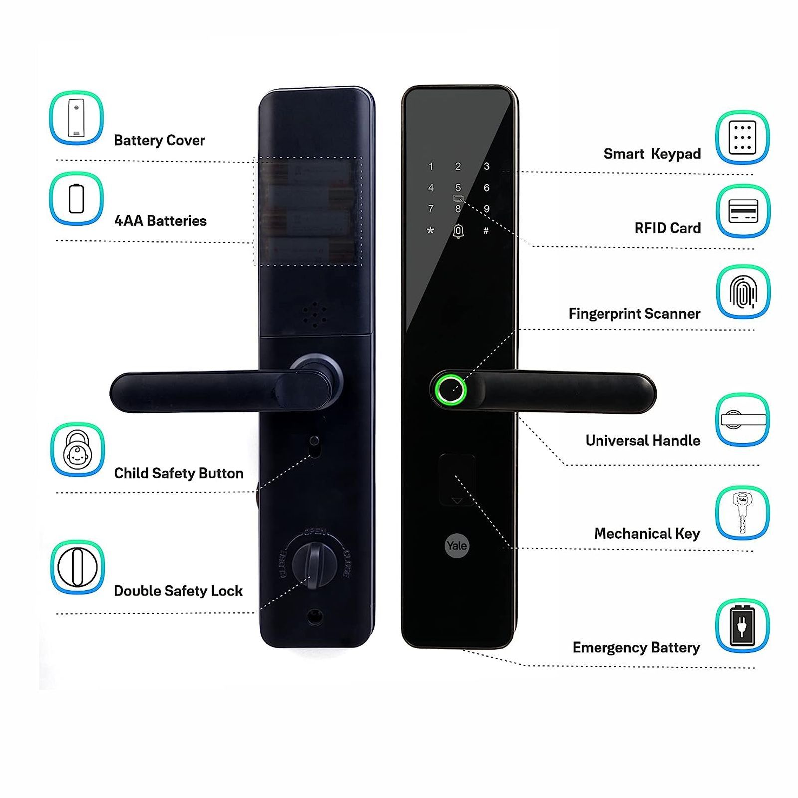 Yale Smart Locks For Private Space (Smart Keypad, YDME 100 NxT, Black)_2