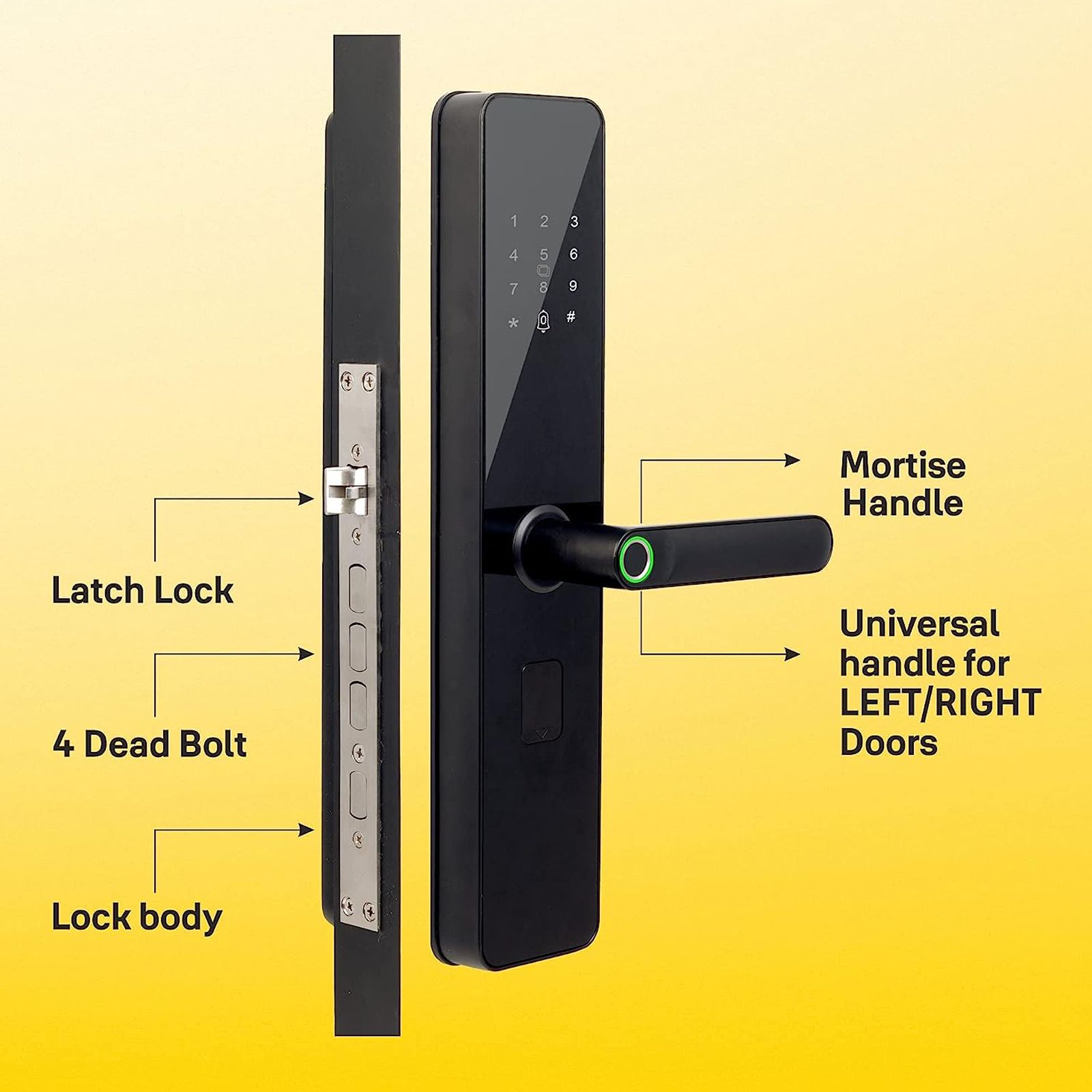 Yale Smart Locks For Private Space (Smart Keypad, YDME 100 NxT, Black)_3