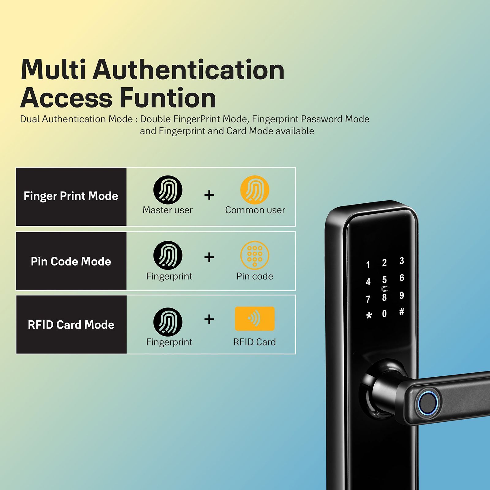 Yale Smart Digital Lock For Private Space (Smart Keypad, YDME 50 NxT, Black)_17