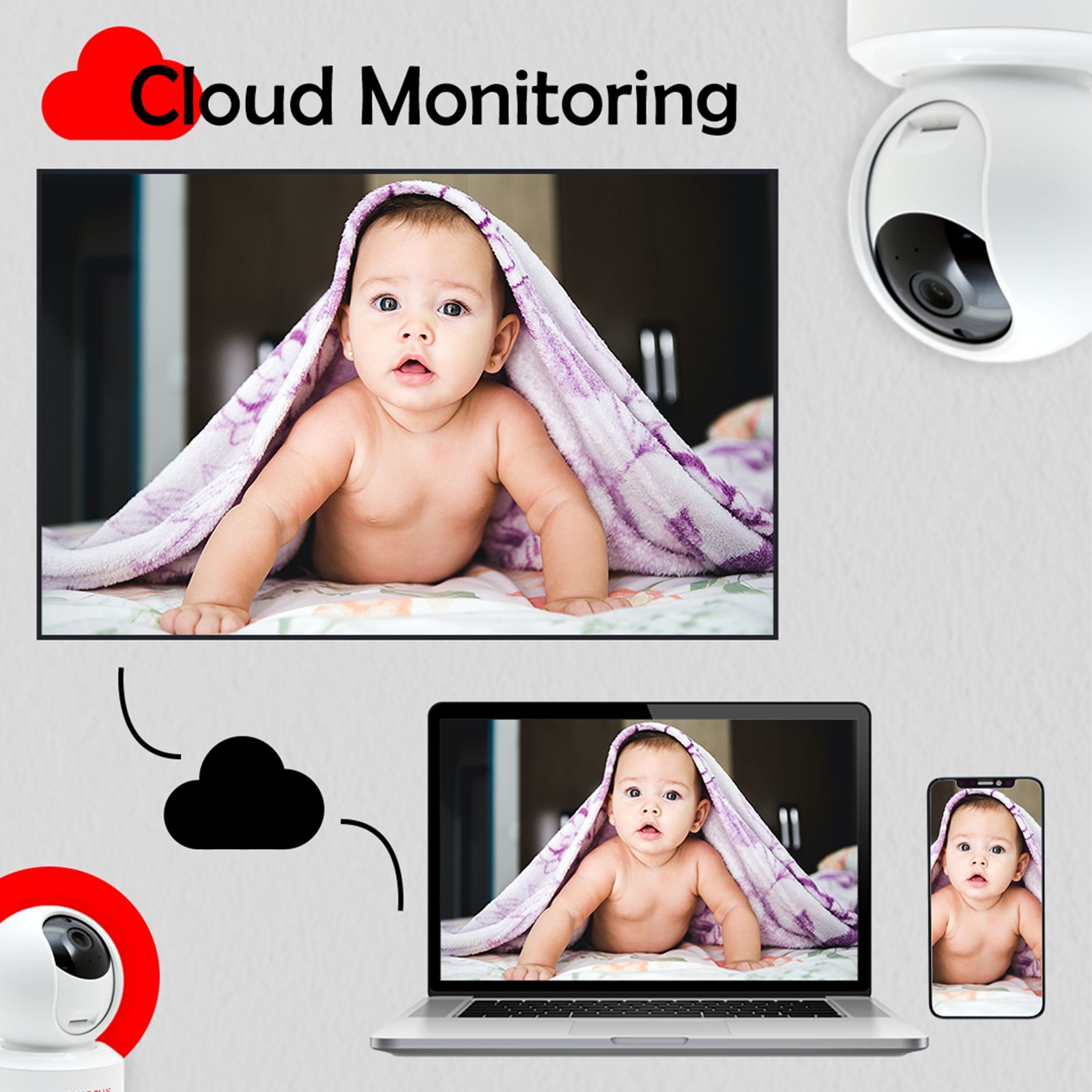 CP PLUS Ezykam Smart CCTV Security Camera (Motion Alert & Google Assistant Support, CP-E21A, White)_6