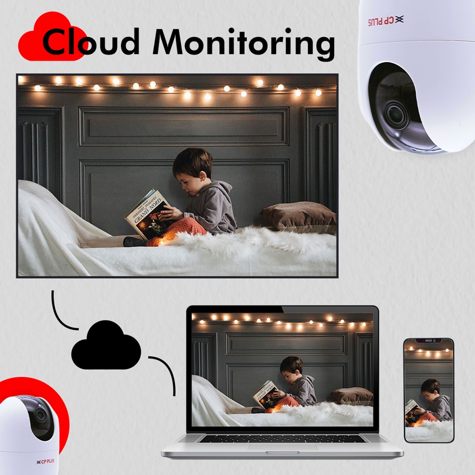 CP PLUS Eezo Smart CCTV Security Camera (Google Assistant Support, CP21, White)_6