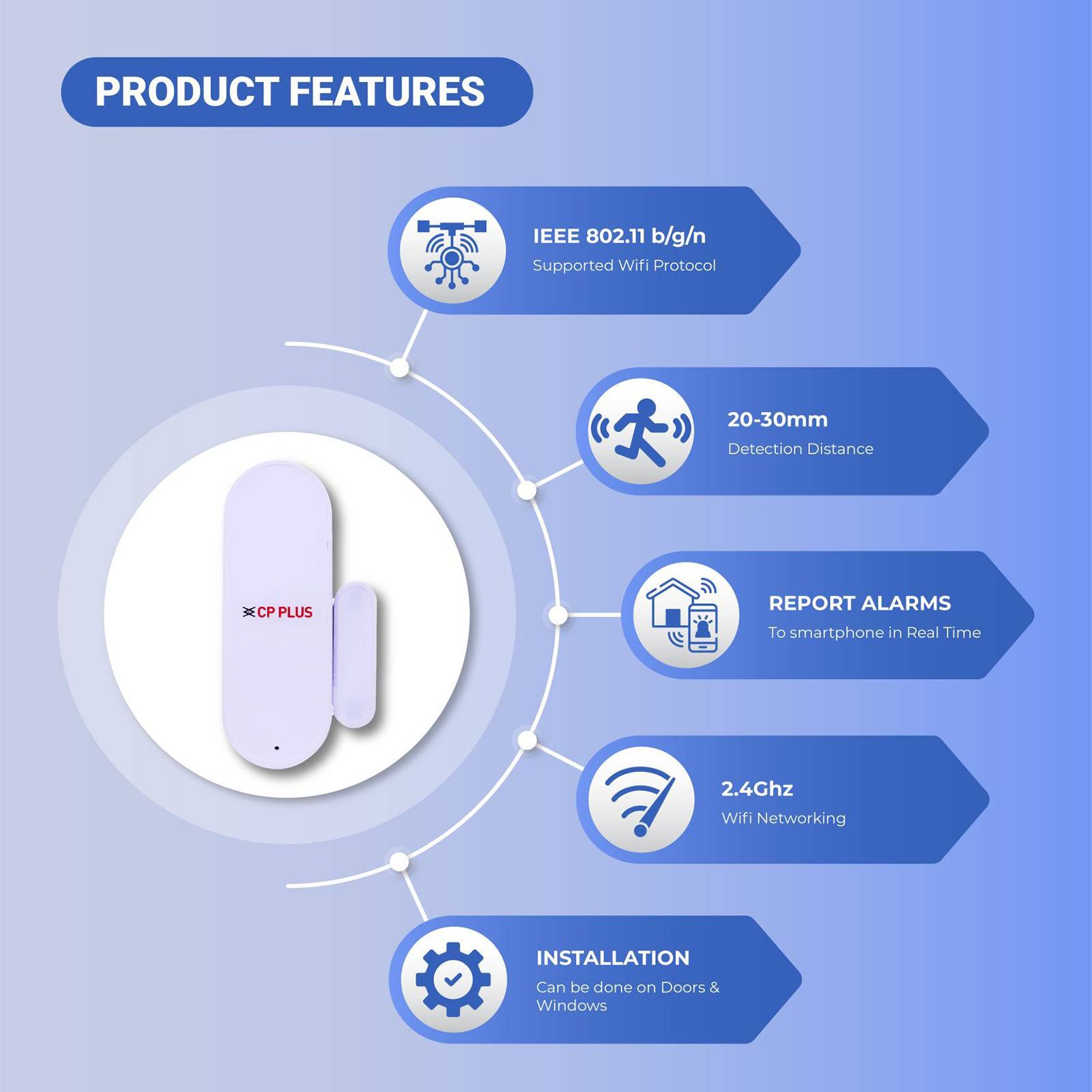 CP PLUS Smart Door Sensor (Wireless Sensor, CP-HAS-D33-W, White) CP PLUS Smart Door Sensor (Wireless Sensor, CP-HAS-D33-W, White)_3