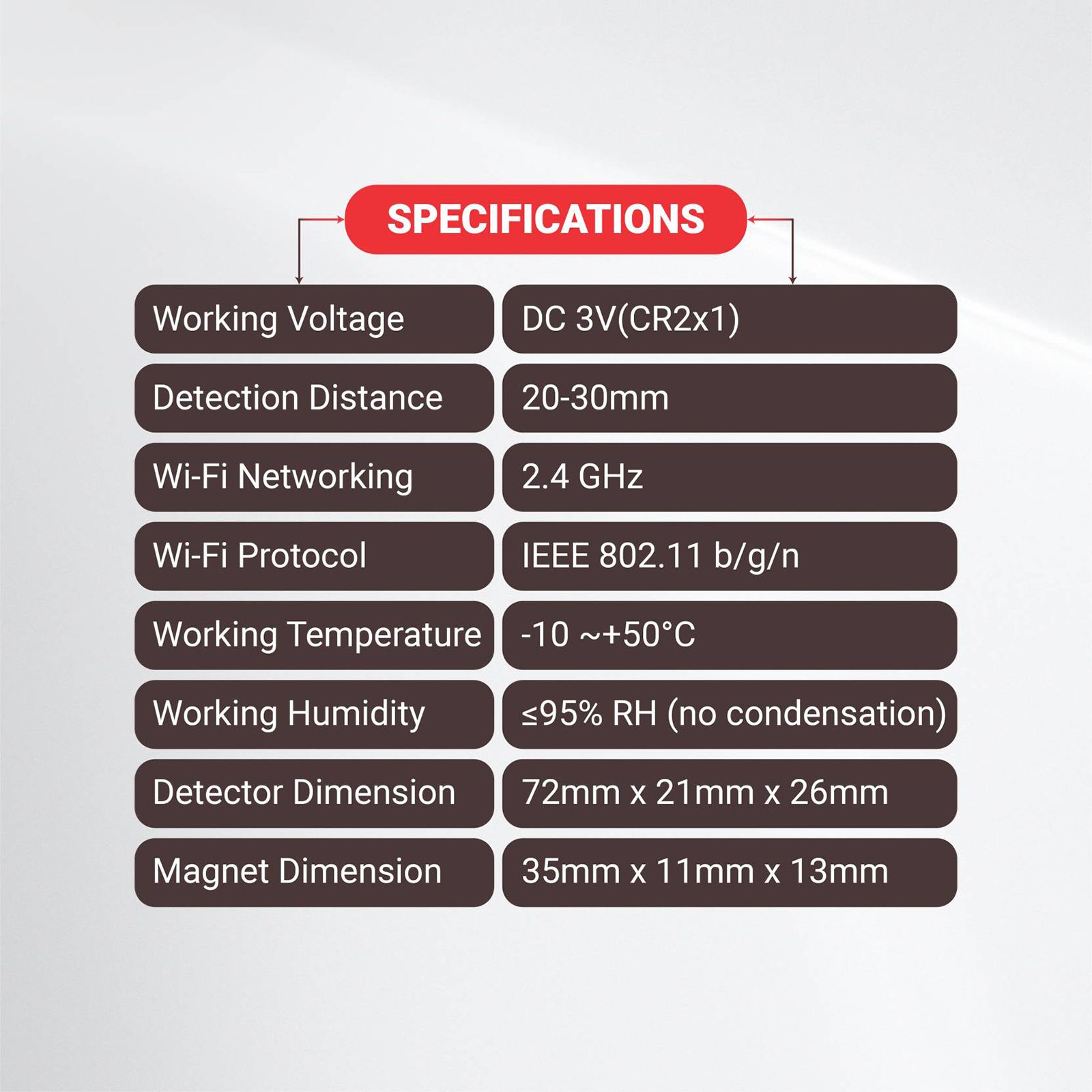 CP PLUS Smart Door Sensor (Wireless Sensor, CP-HAS-D33-W, White) CP PLUS Smart Door Sensor (Wireless Sensor, CP-HAS-D33-W, White)_5