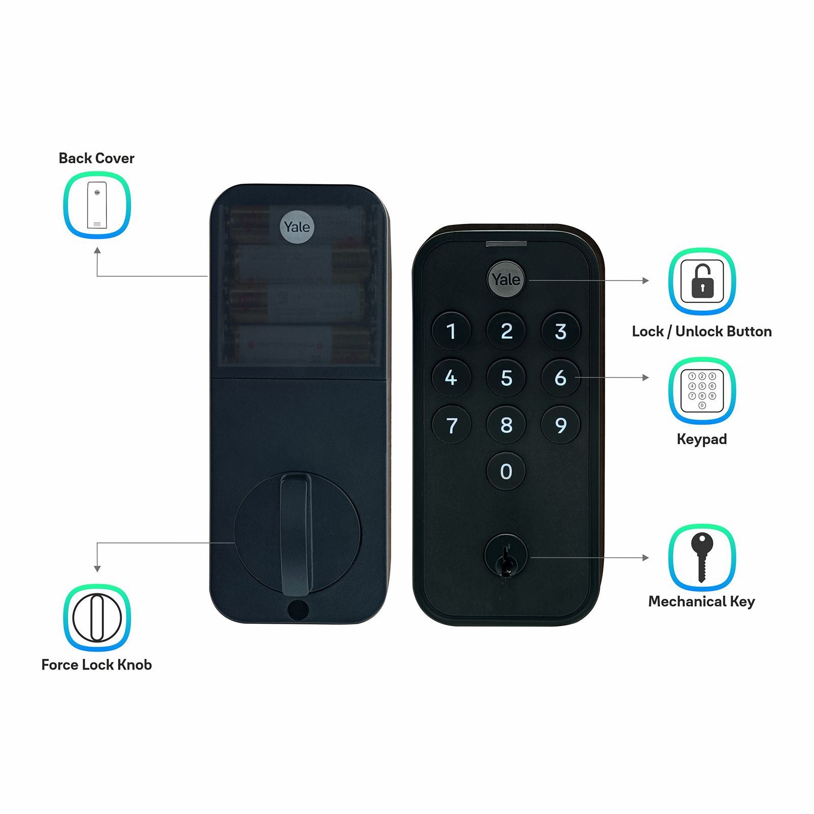 Yale Smart Lock For Private Space (LED Indication, YTYE  BL, Black)_2