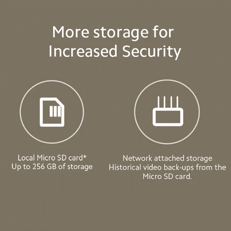 Xiaomi 2K HD WiFi Dome CCTV Security Camera (AI Powered Motion Detection, MJSXJ18CM, White)_9