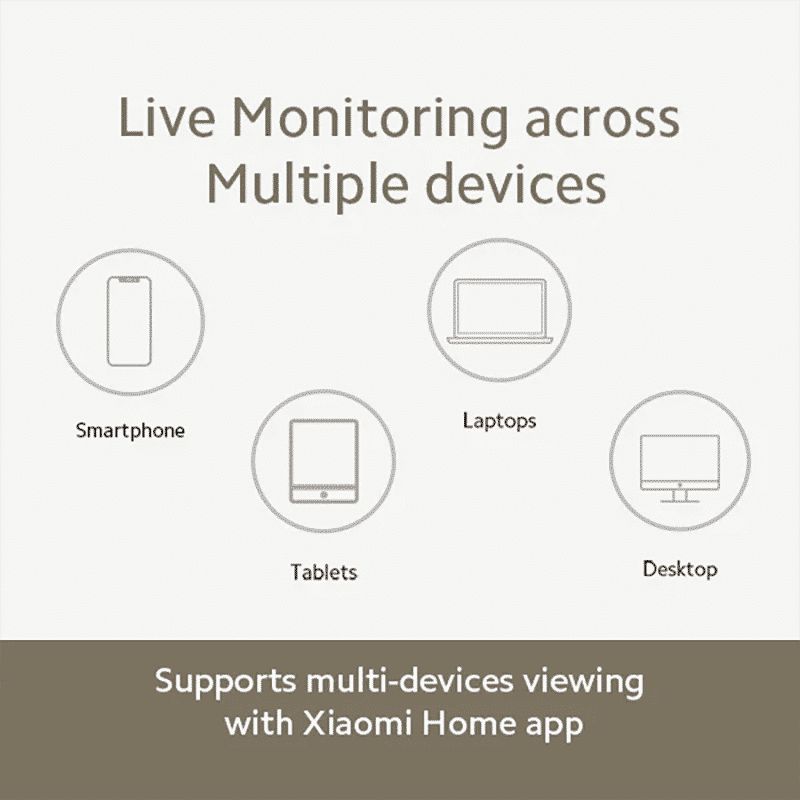 Xiaomi 2K HD WiFi Dome CCTV Security Camera (AI Powered Motion Detection, MJSXJ18CM, White)_11