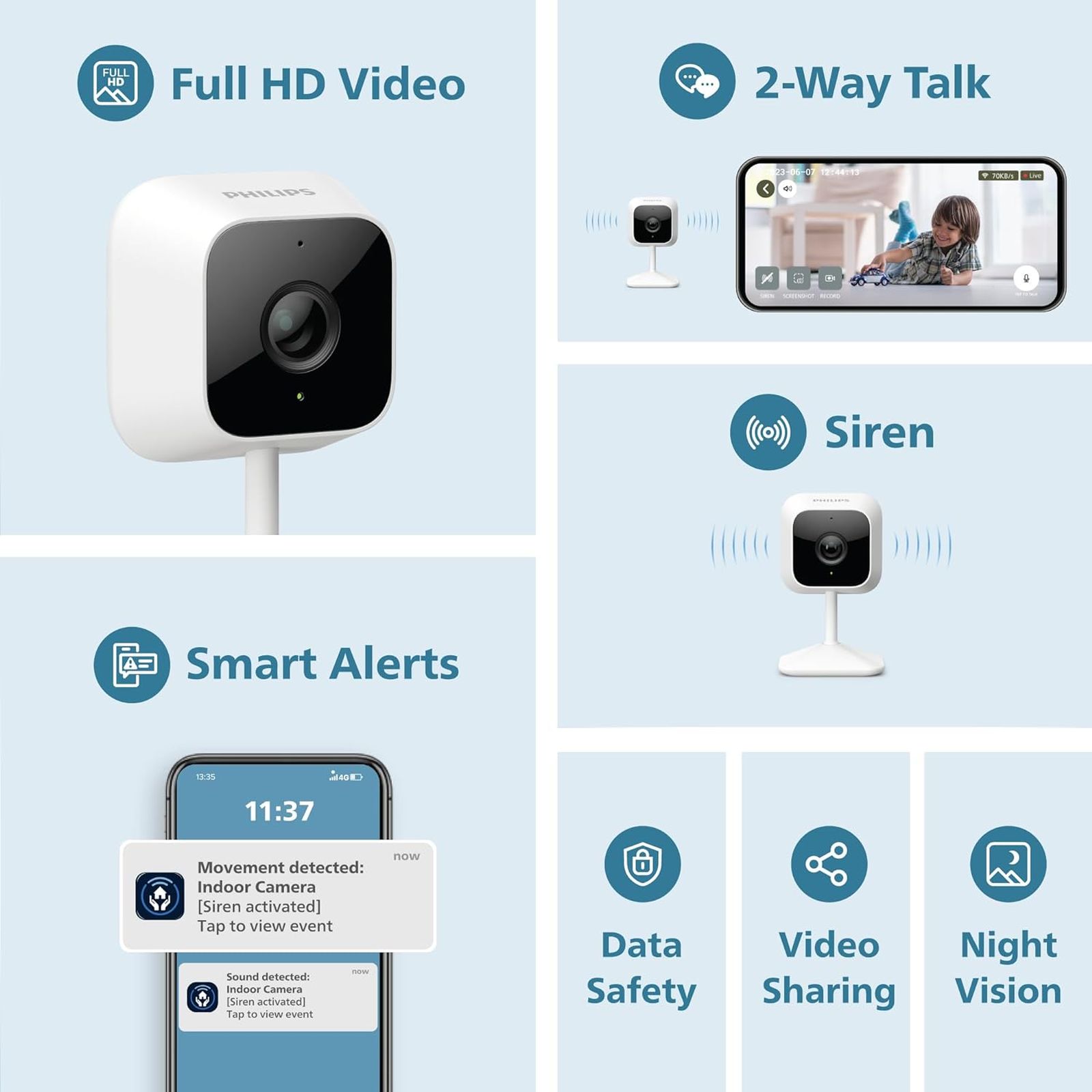 PHILIPS 1000 Series Wifi Fixed 3D CCTV Security Camera (Night Vision, HSP1000, White)_5