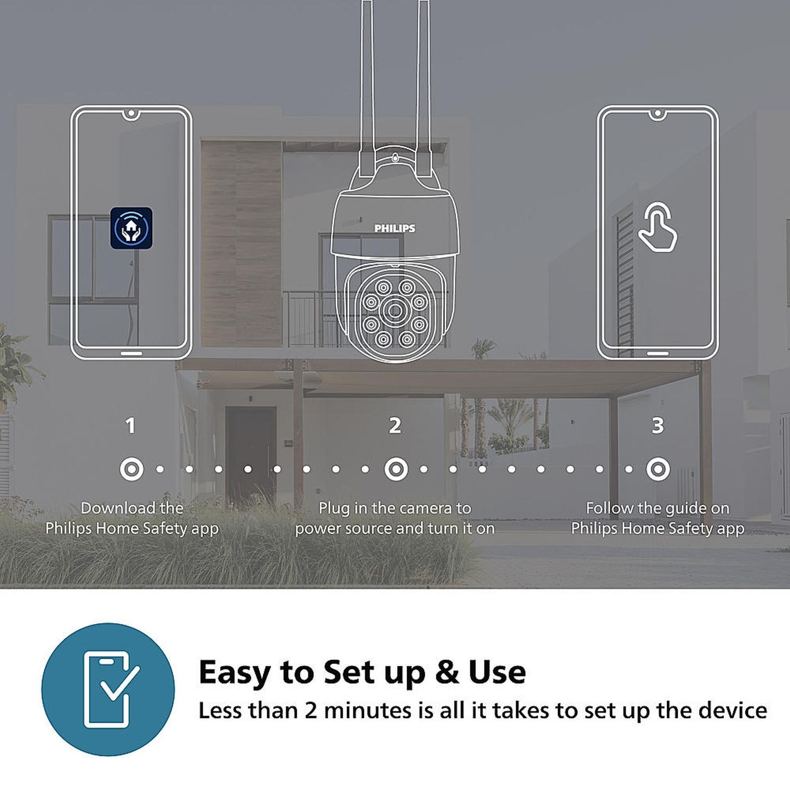 PHILIPS HSP3800 360 Degree Outdoor CCTV Security Camera (IP65 Weatherproof Rating, White) PHILIPS HSP3800 360 Degree Outdoor CCTV Security Camera (IP65 Weatherproof Rating, White)_5