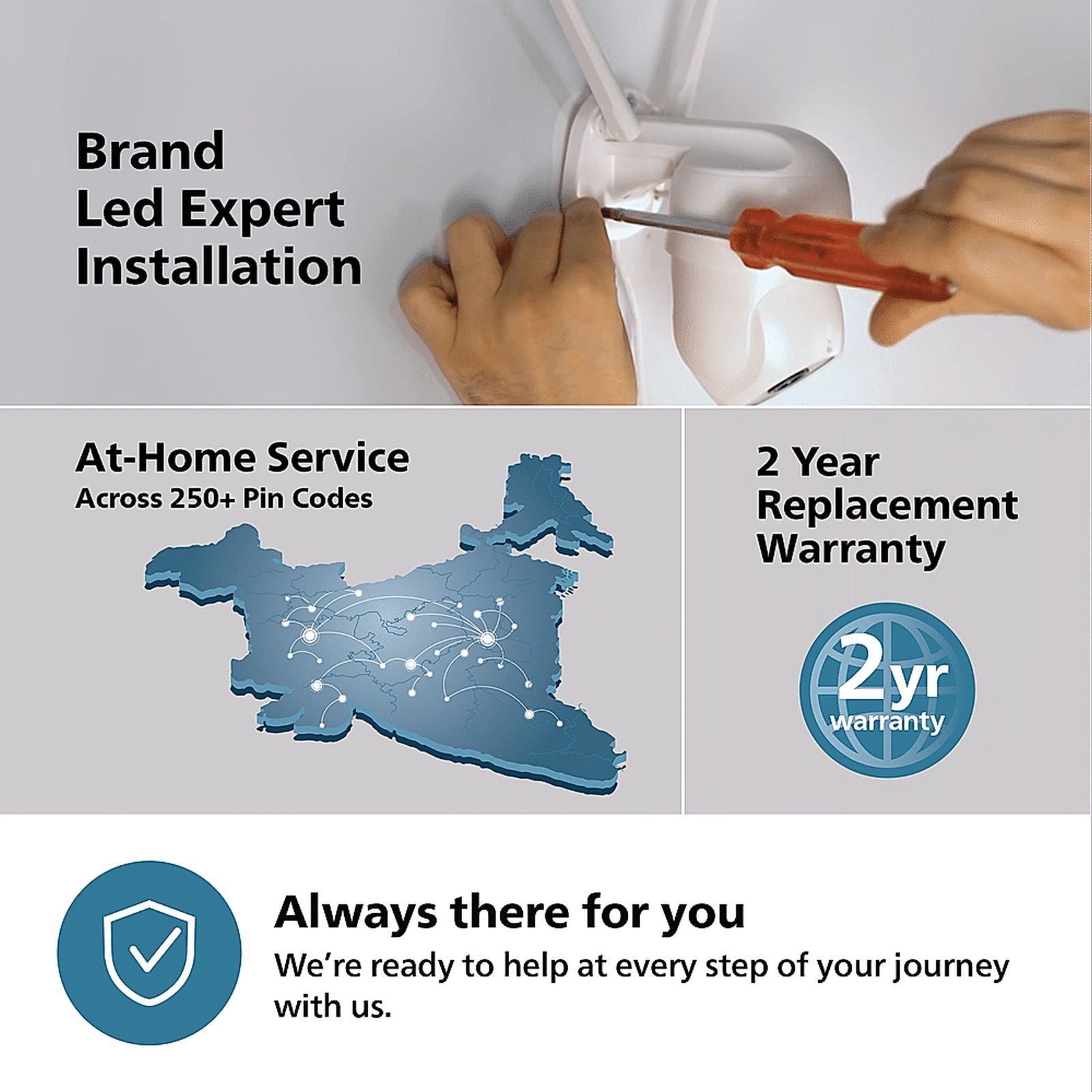 PHILIPS HSP3800 360 Degree Outdoor CCTV Security Camera (IP65 Weatherproof Rating, White) PHILIPS HSP3800 360 Degree Outdoor CCTV Security Camera (IP65 Weatherproof Rating, White)_4