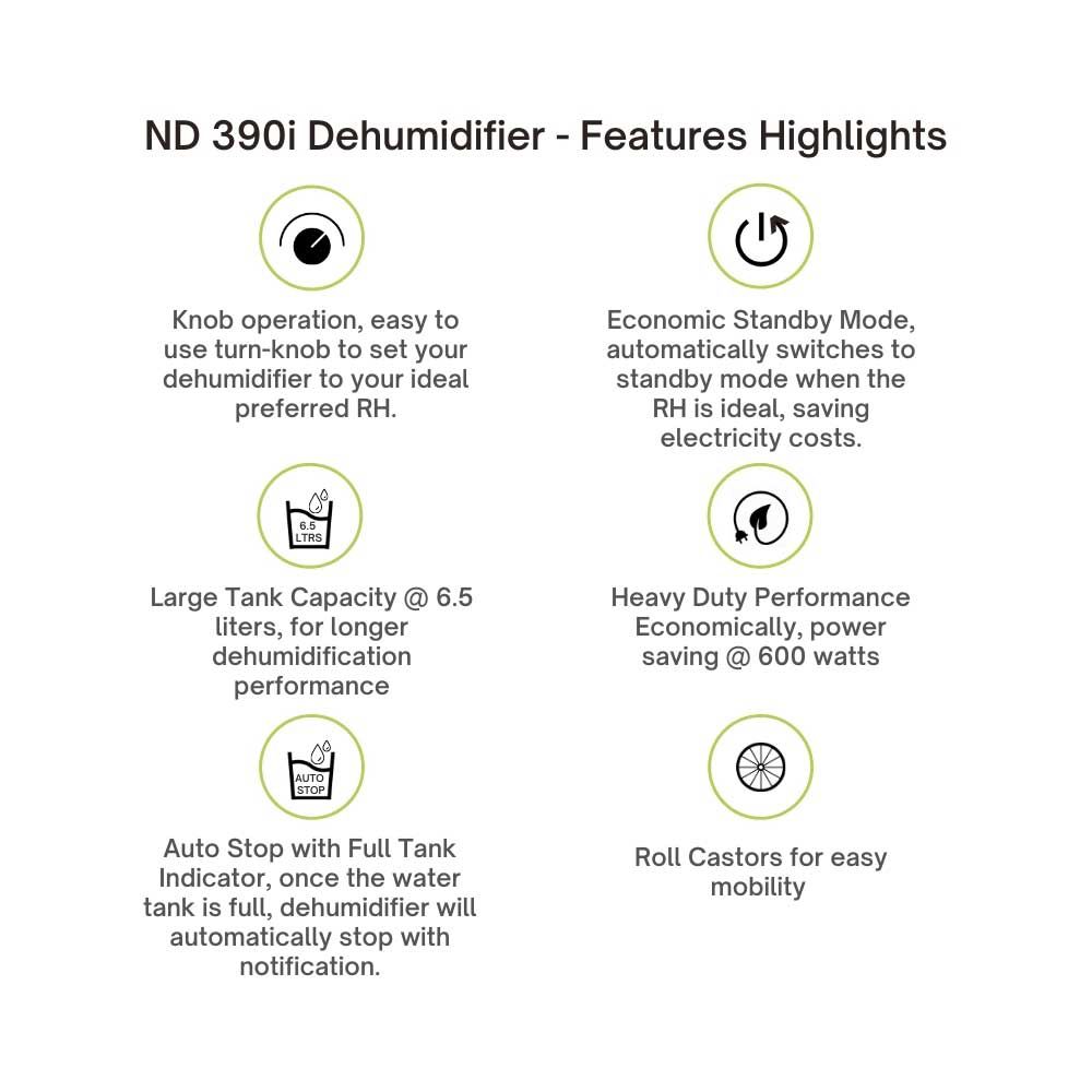 Origin Novita ND 390i Wardrobe, Study, Food Storage, Bathroom, Conference Room, Pantry & Store Room Dehumidifier with Digital Display (Auto On Off, White) Origin Novita ND 390i Wardrobe, Study, Food Storage, Bathroom, Conference Room, Pantry & Store Room Dehumidifier with Digital Display (Auto On Off, White)_4