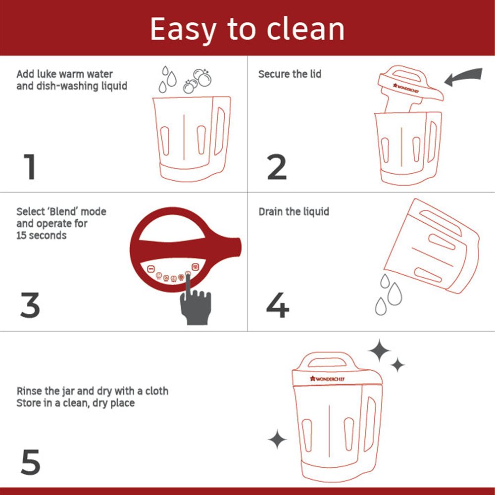 WONDERCHEF 800 Watt 1.6 Litre Soup Maker with Touch Control Panel (Steel/White)_6