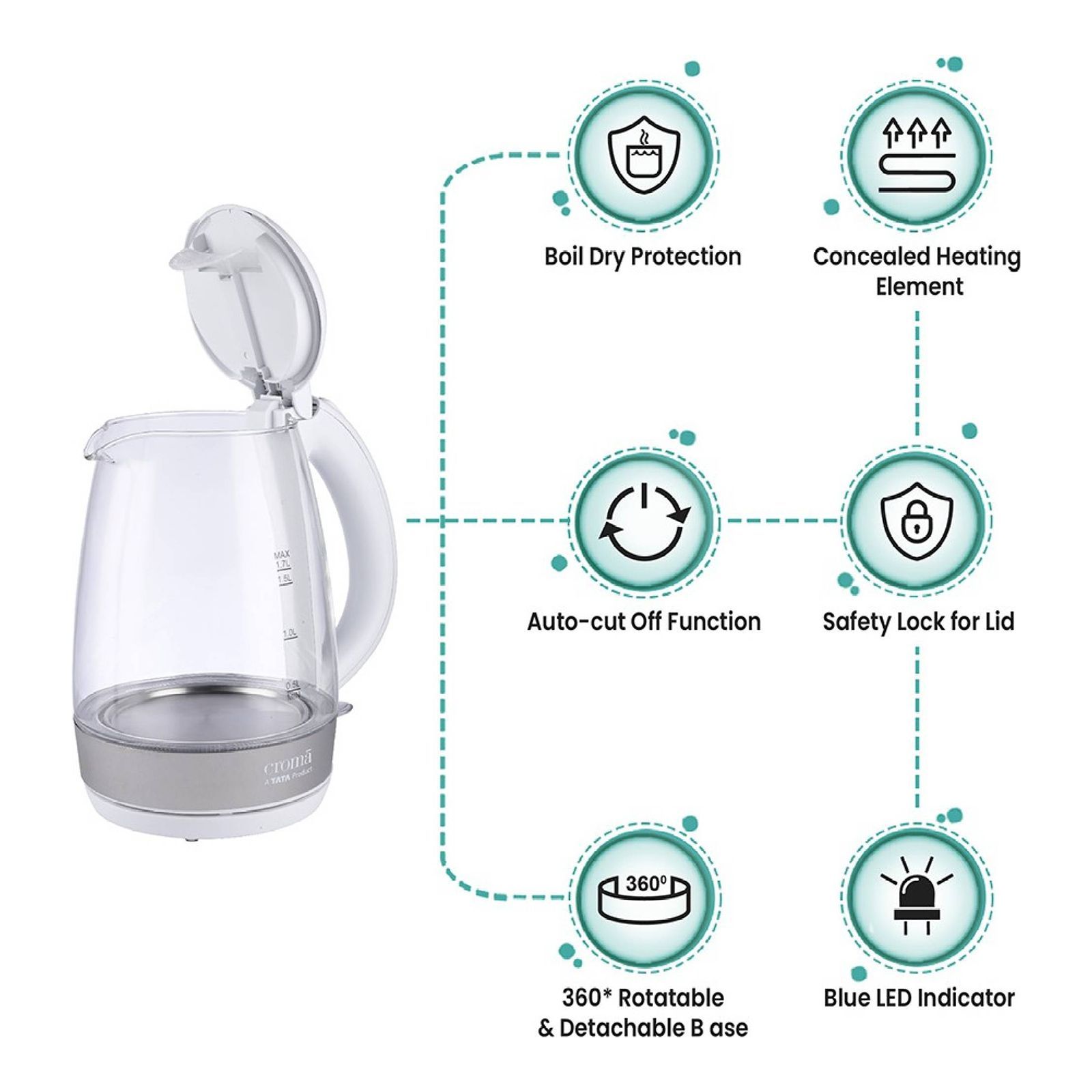 Croma 2200 Watt 1.7 Litre Electric Kettle with 360 Degree Swivel Base (White)_8