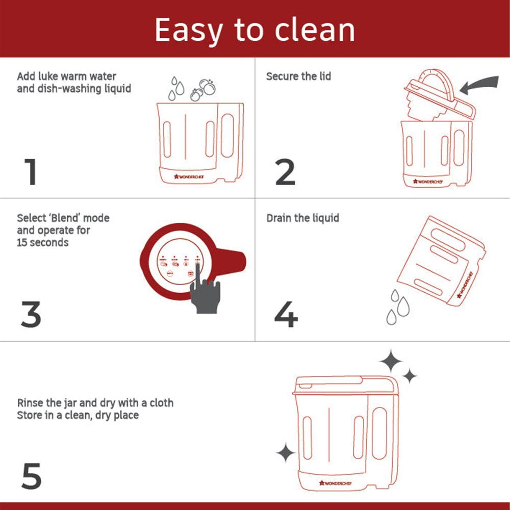 WONDERCHEF 800 Watt 1 Litre Soup Maker with Touch Control Panel (Green/Silver)_3