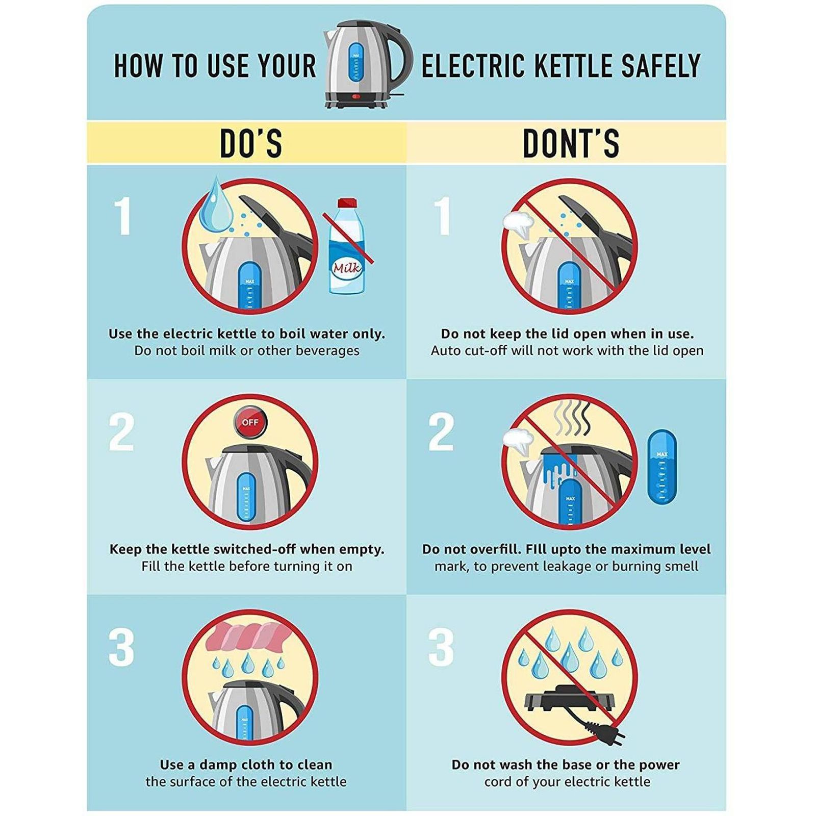 HAVELLS Aqua Plus 1500 Watt 1.2 Litre Electric Kettle with Auto Shut Off (Blue)_6