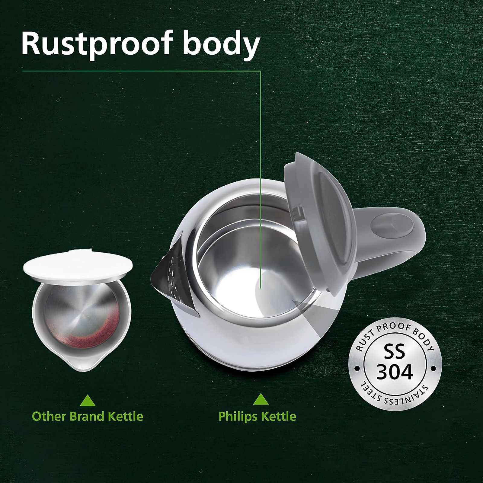 PHILIPS HD9363/02 1300 Watt 1.2 Litre Electric Kettle with Triple Safe Auto Cut Off (Grey)_4