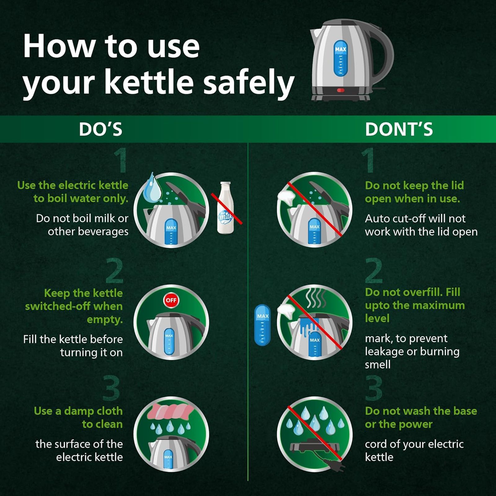 PHILIPS HD9363/02 1300 Watt 1.2 Litre Electric Kettle with Triple Safe Auto Cut Off (Grey)_9