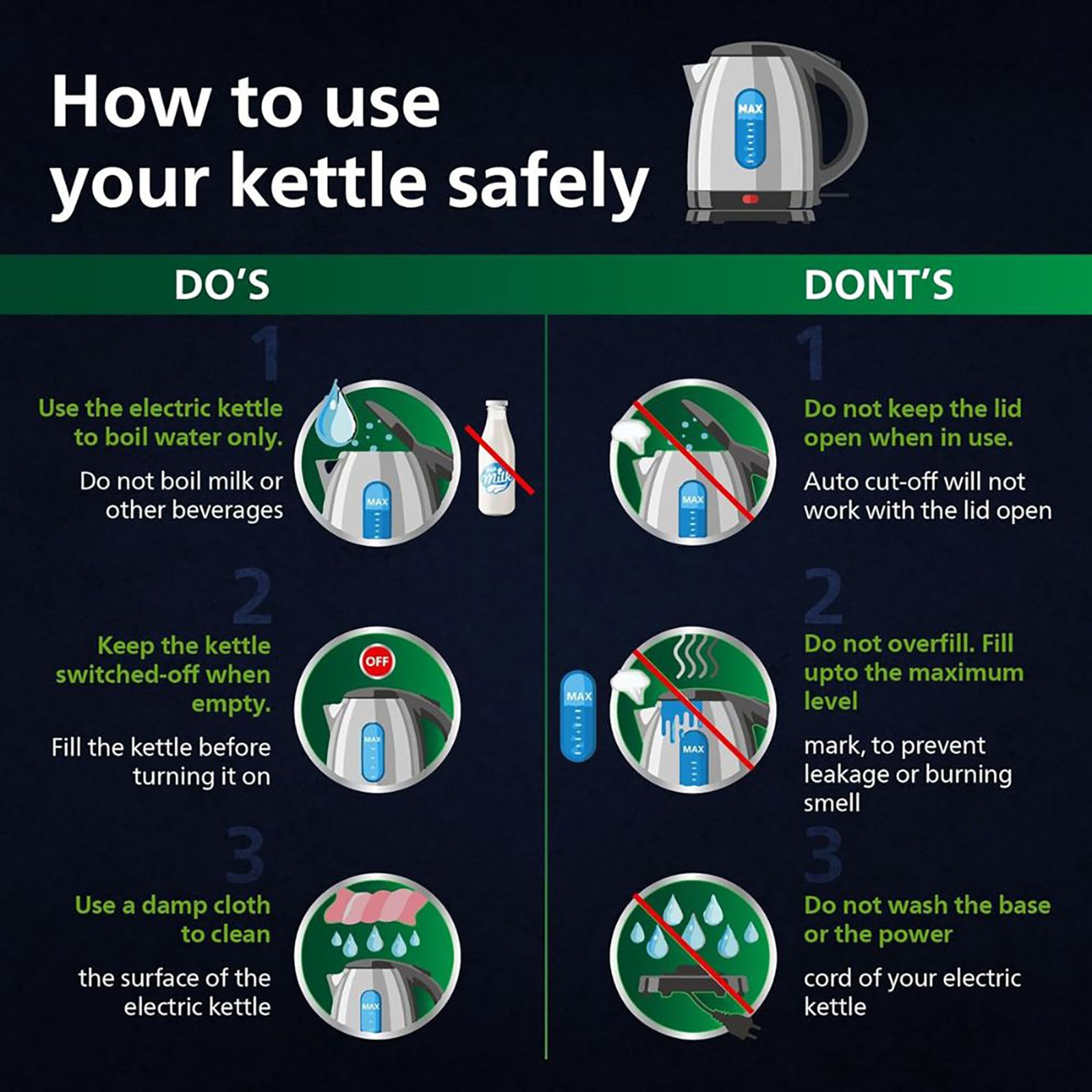 PHILIPS HD9373/00 1500 Watt 1.5 Litre Electric Kettle with Concealed Heating Element (Black)_10