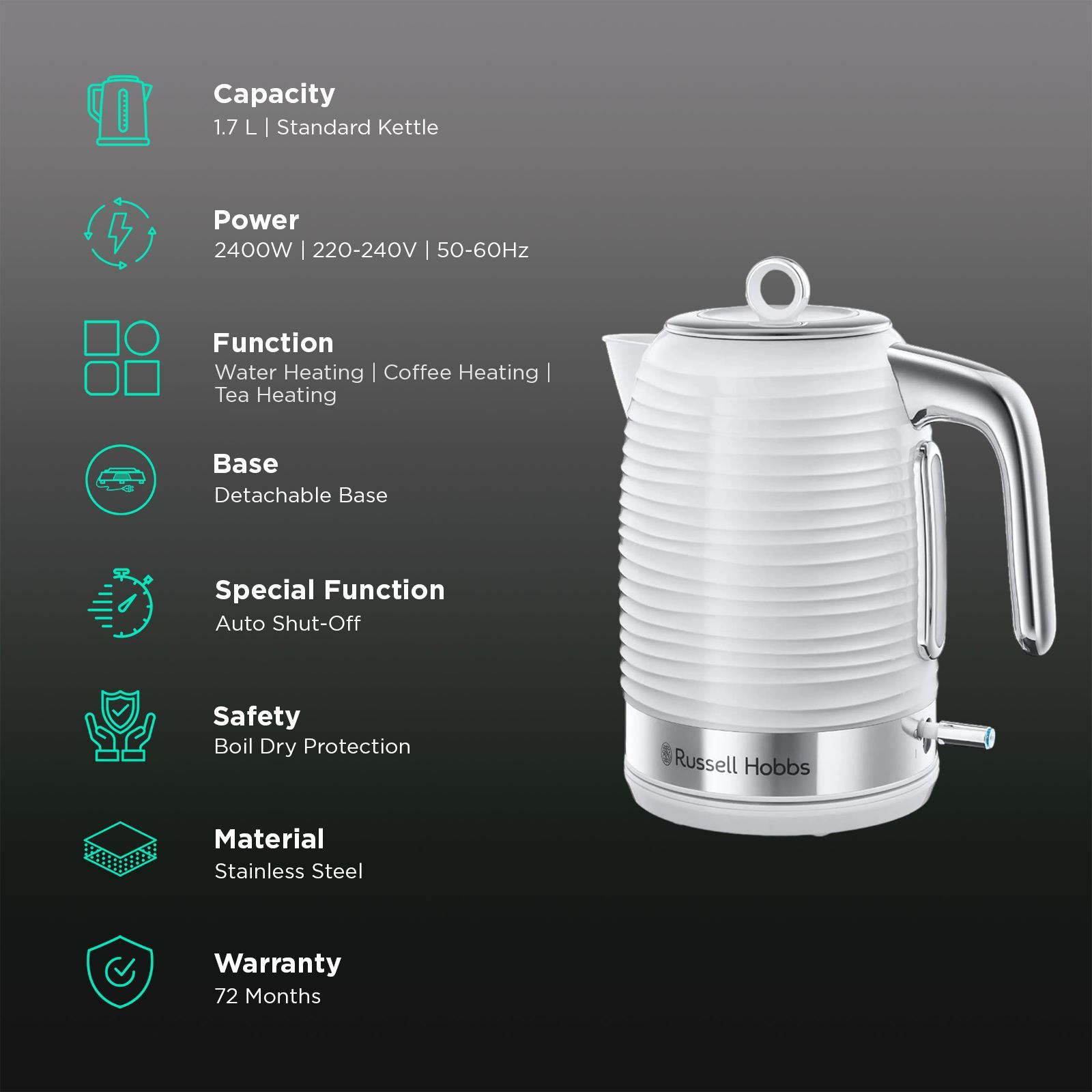 Russell Hobbs Inspire 2400 Watt 1.7 Litre Electric Kettle with 360 Degree Cordless Base (White)_3