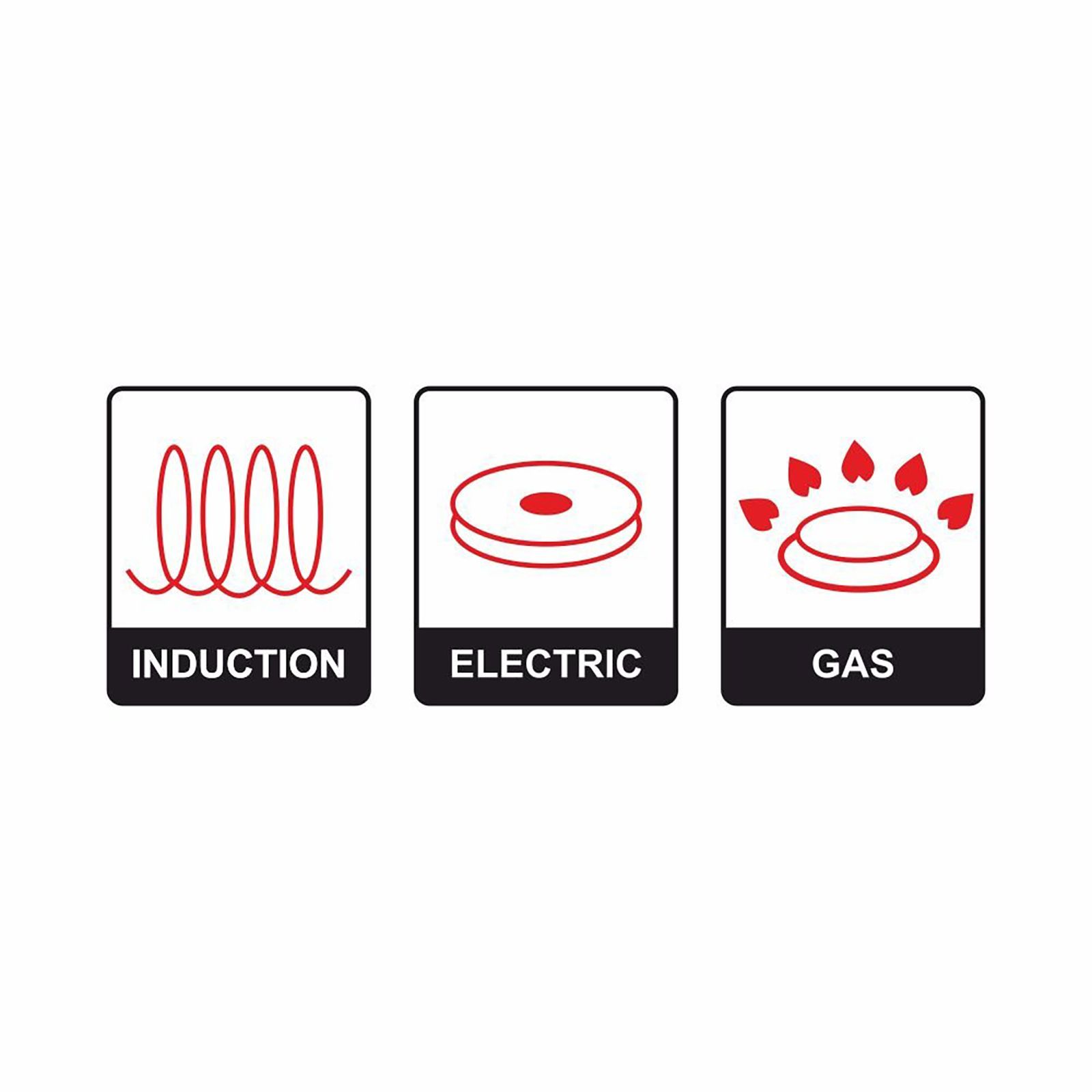 WONDERCHEF Caesar 28 cm Wok (63151591, Black) WONDERCHEF Caesar 28 cm Wok (63151591, Black)_5