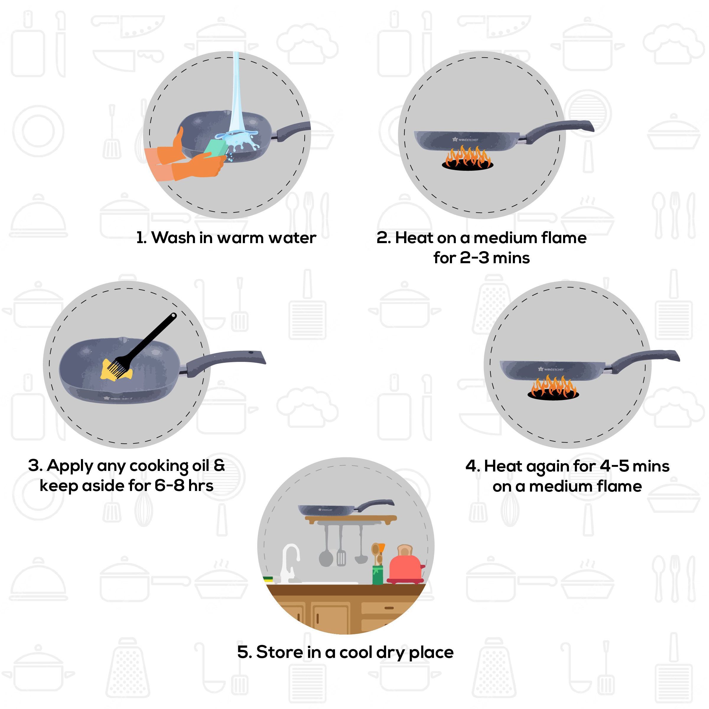 WONDERCHEF Granite 1.8L Non Stick Aluminium Grill Pan (Induction Compatible, Even Heat Distribution, Grey)_13