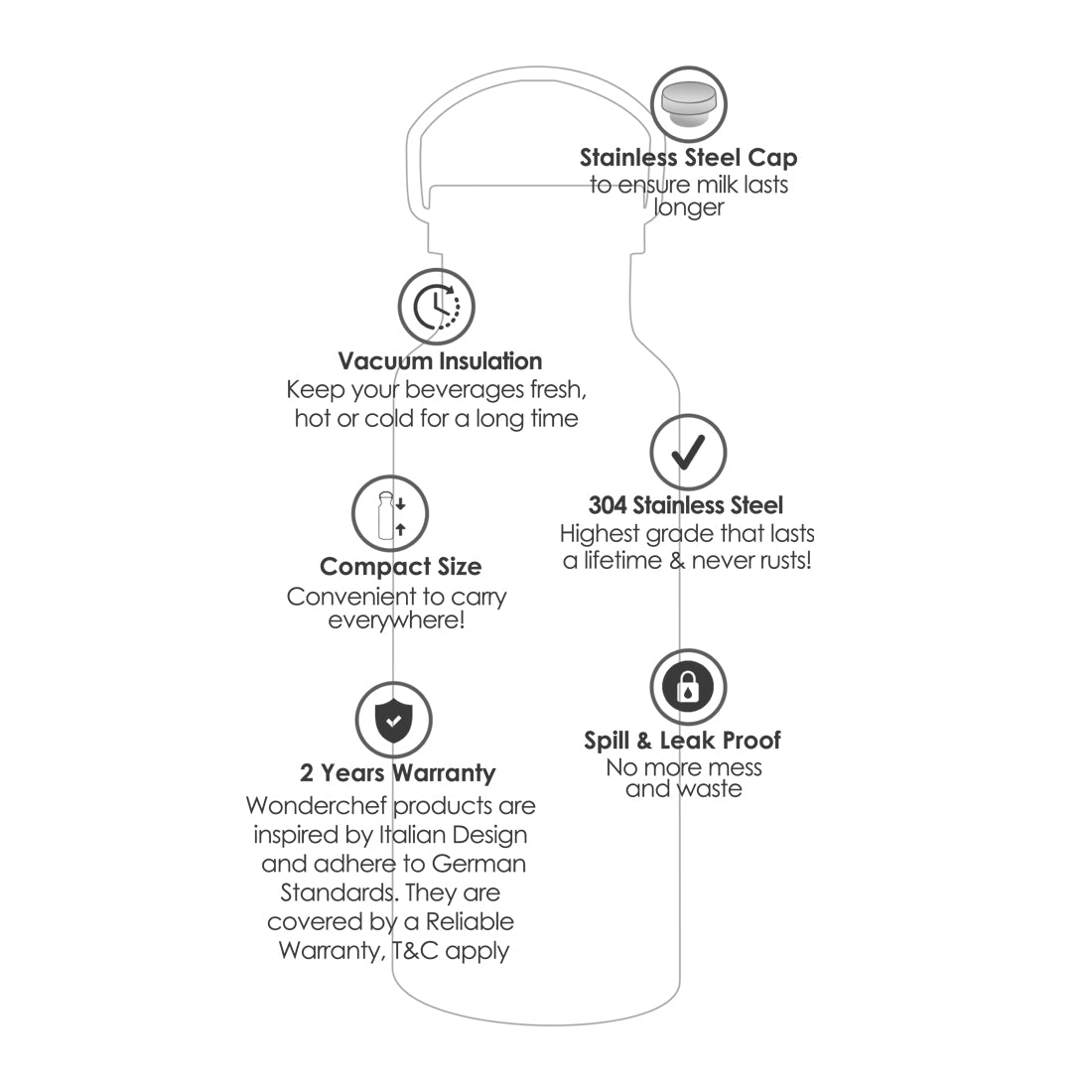 WONDERCHEF Milch-Bot 500ml Stainless Steel Hot & Cold Double Wall Flask (BPA Free, Silver)_14